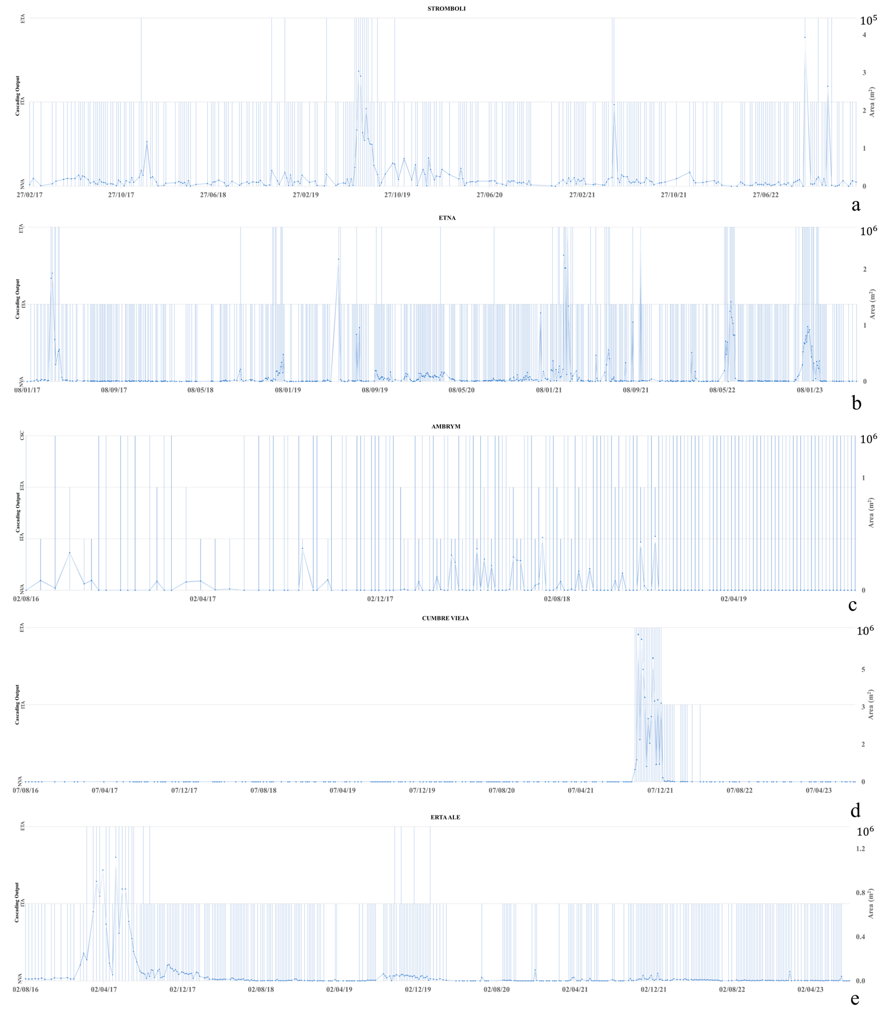 Remotesensing 16 00171 g008