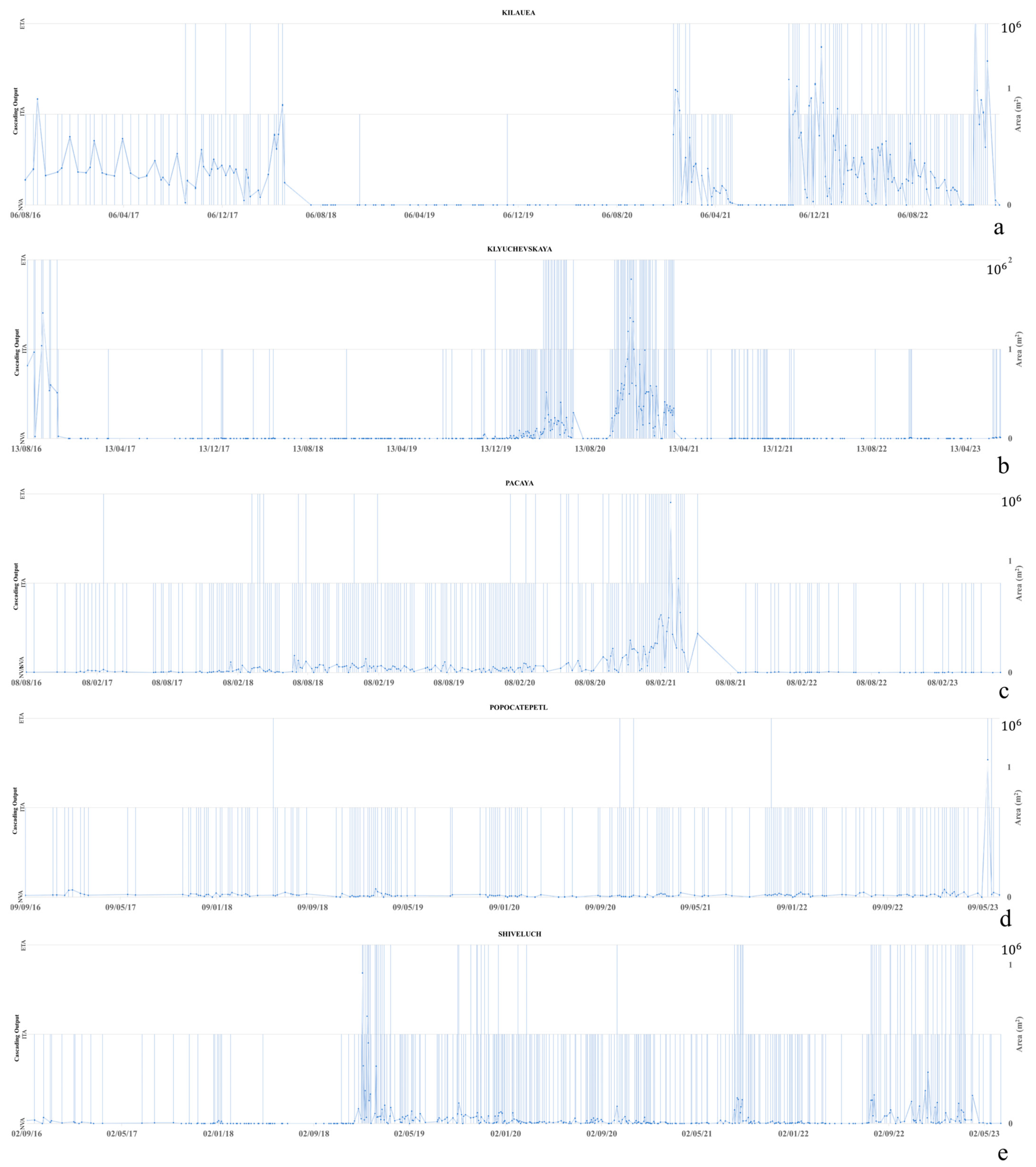 Remotesensing 16 00171 g009