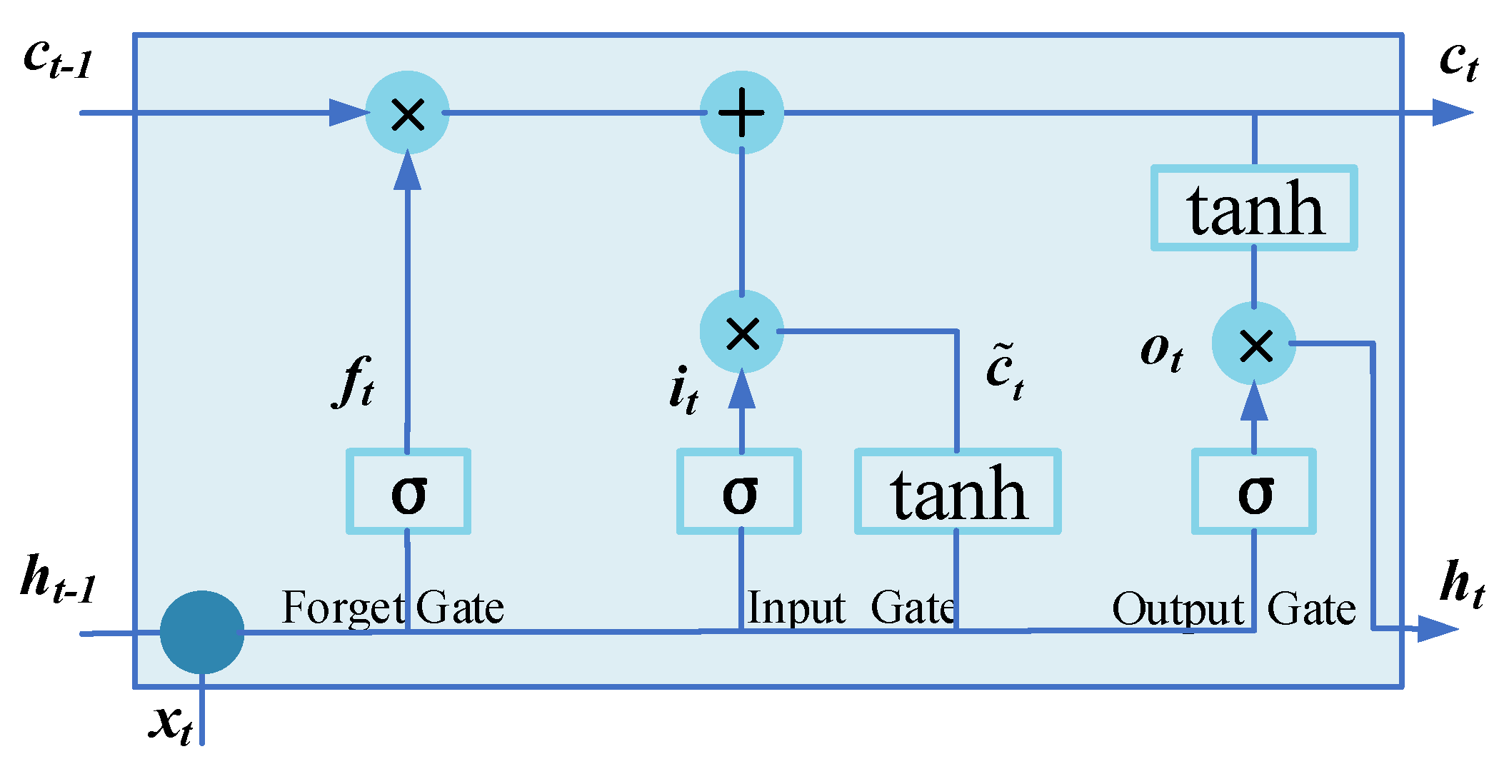 Remotesensing 16 00174 g007