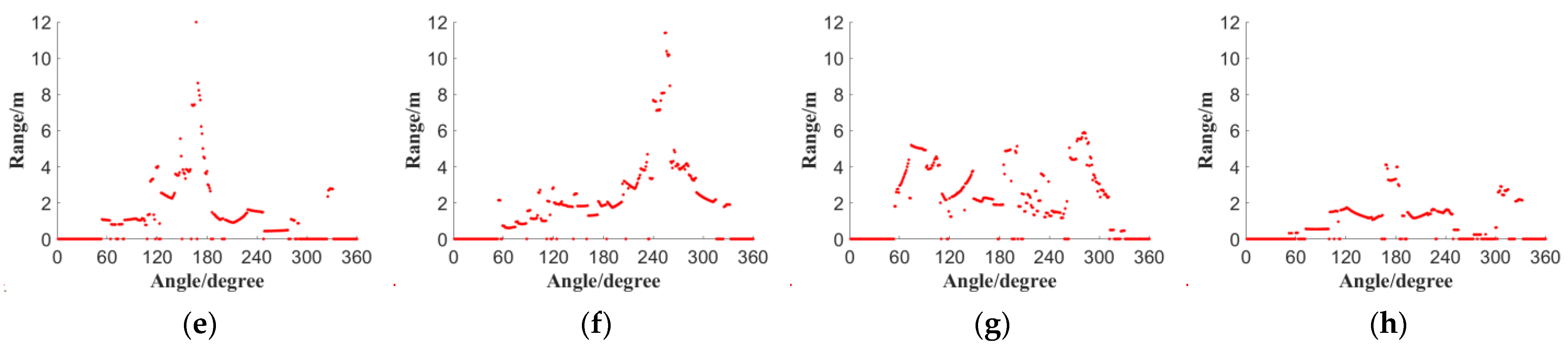 Remotesensing 16 00174 g009b