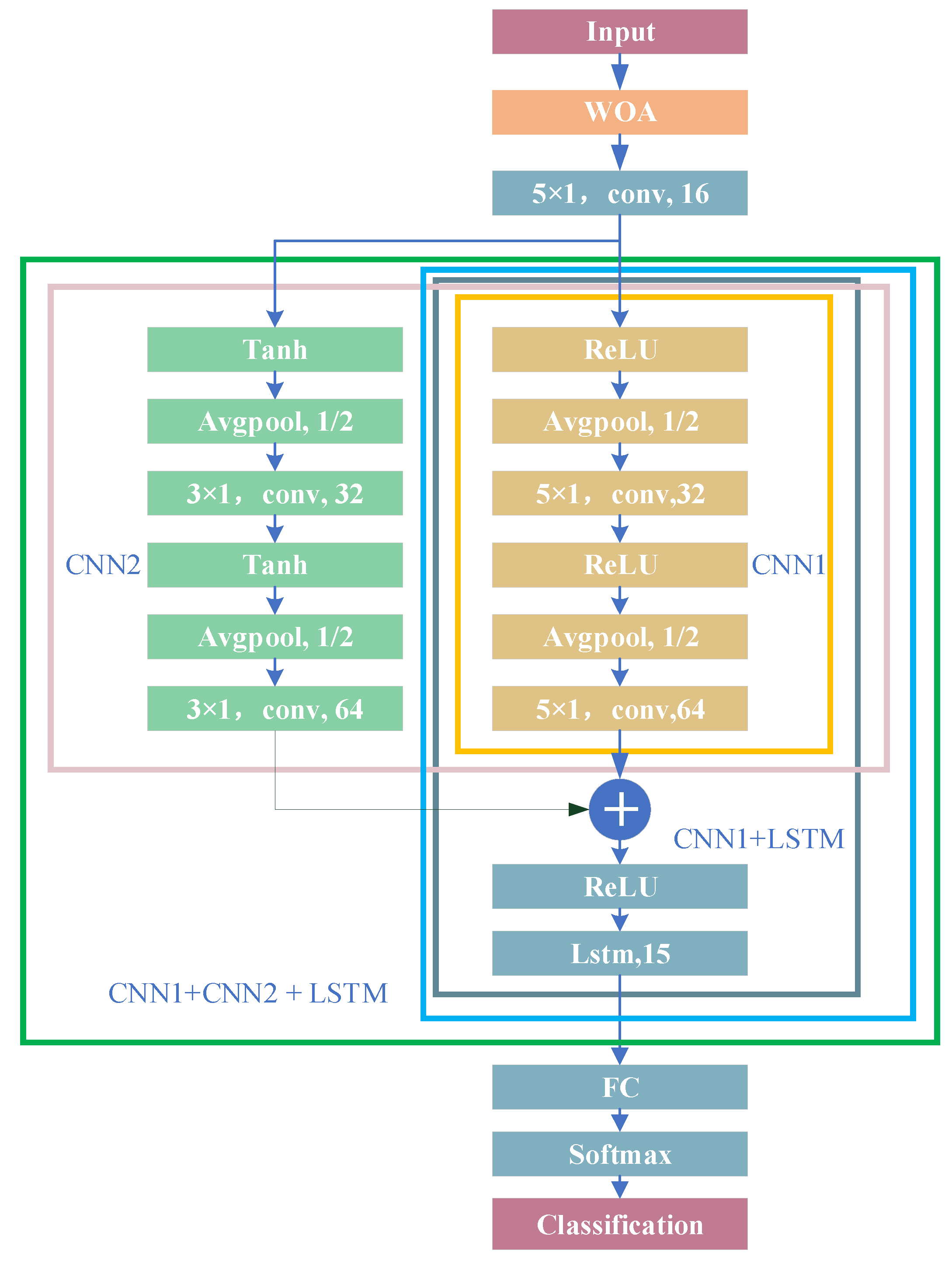 Remotesensing 16 00174 g011