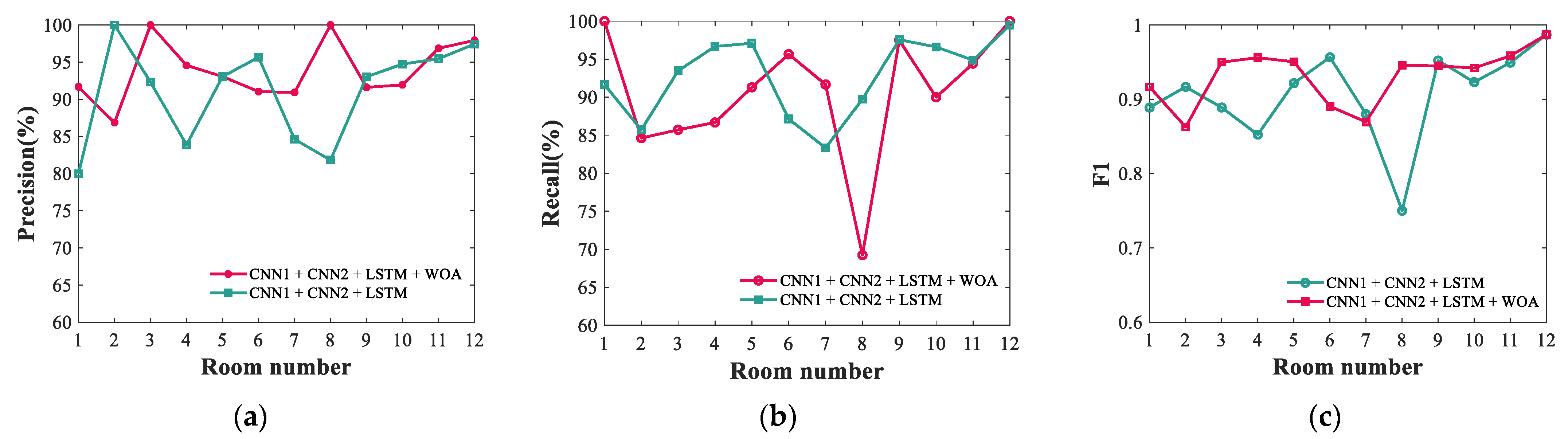 Remotesensing 16 00174 g017