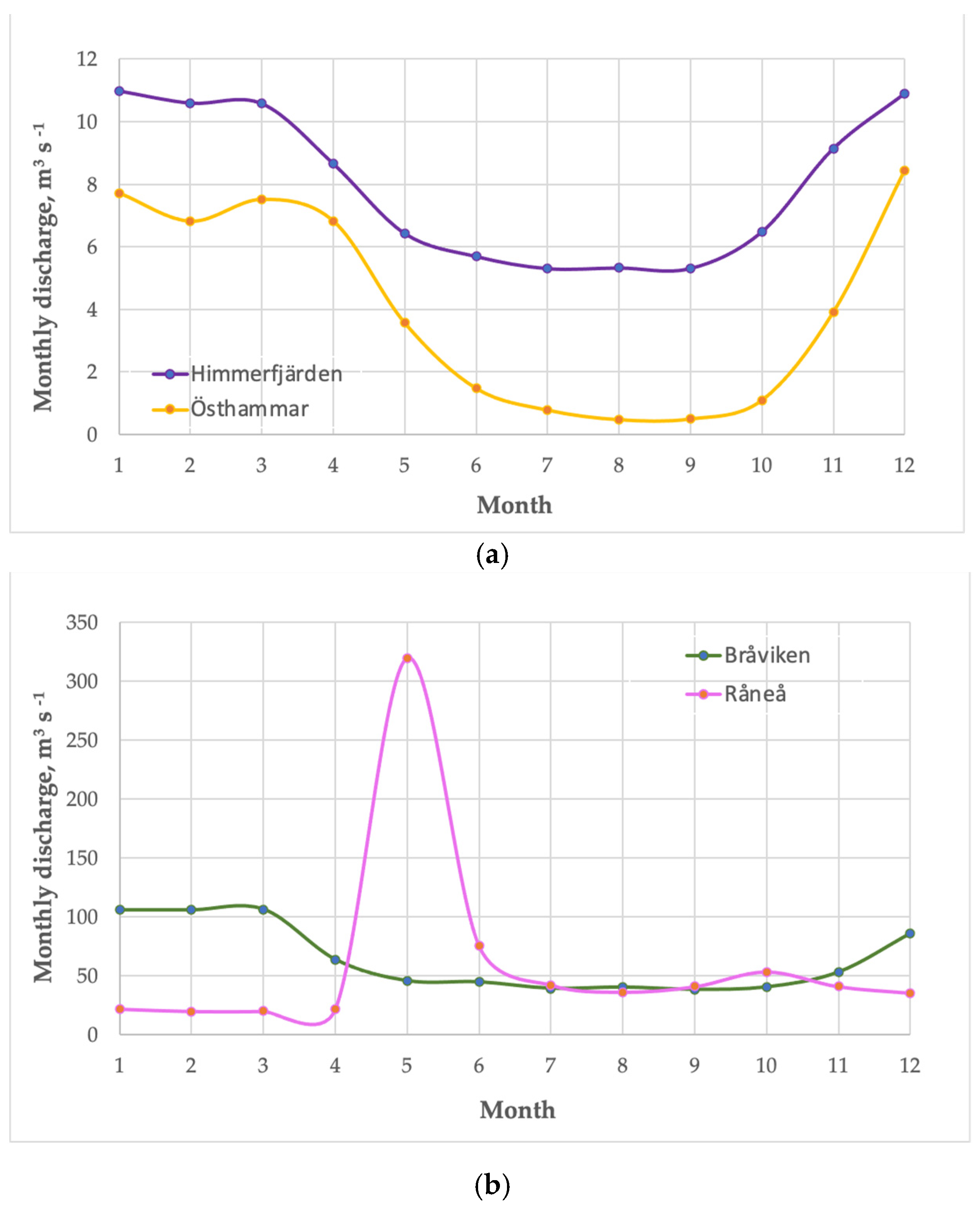 Remotesensing 16 00176 g005