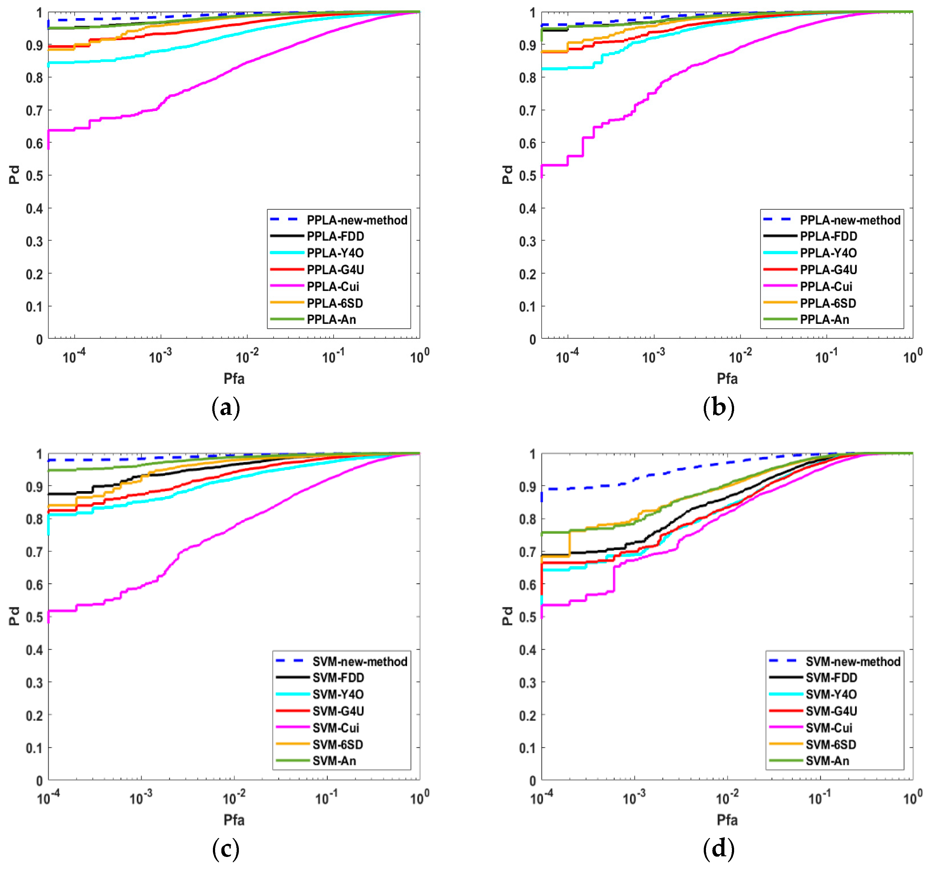 Remotesensing 16 00178 g006