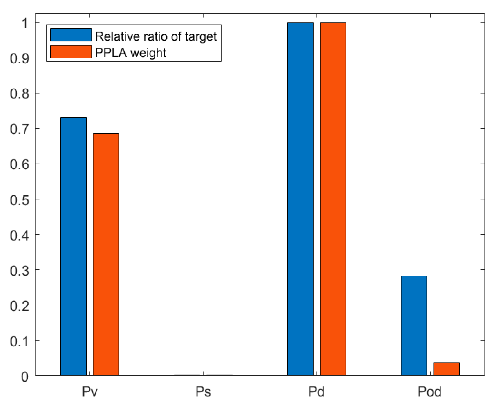 Remotesensing 16 00178 g012