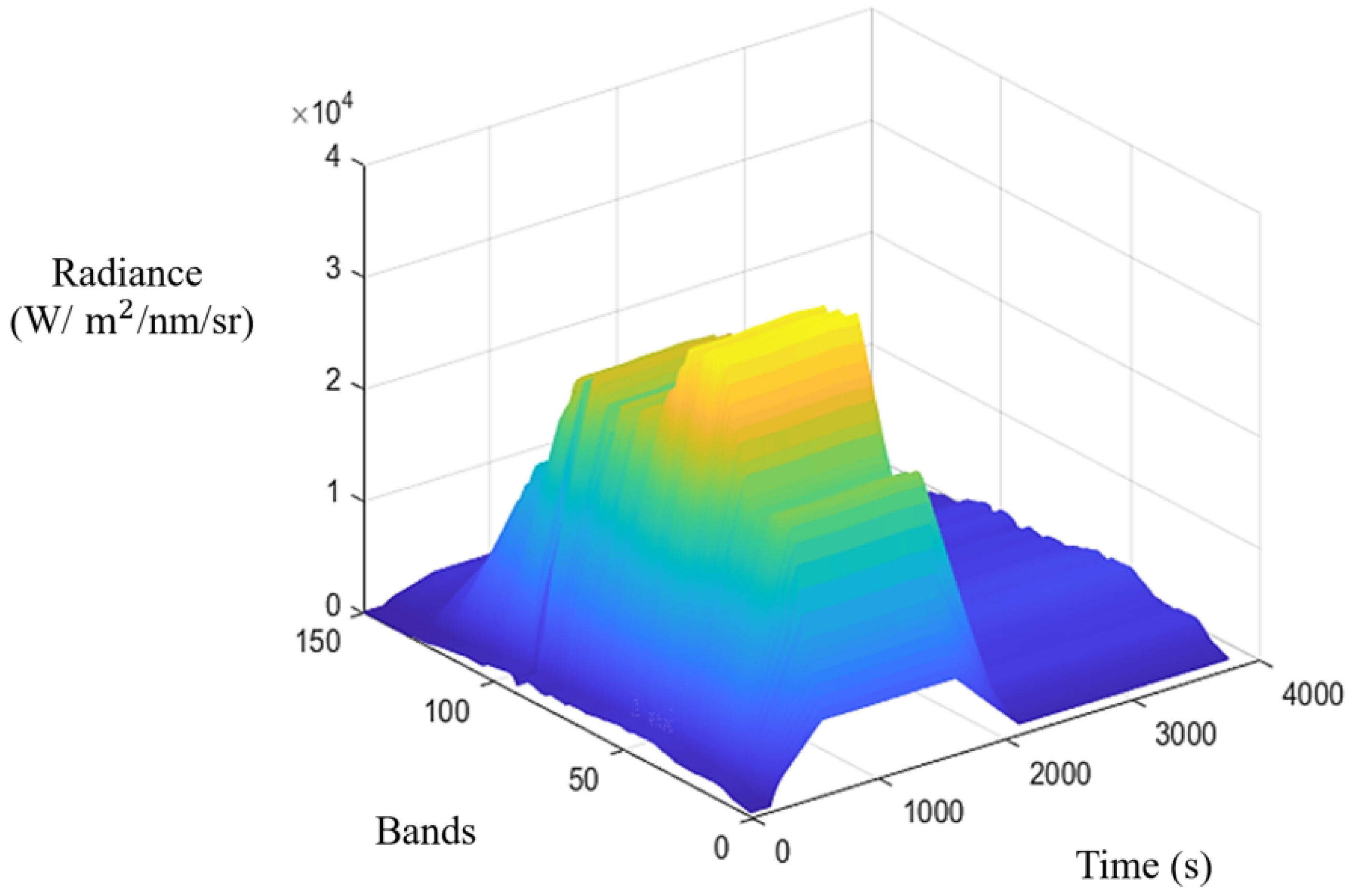 Remotesensing 16 00180 g003