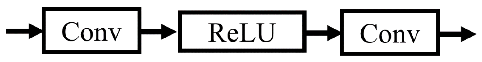 Remotesensing 16 00180 g005