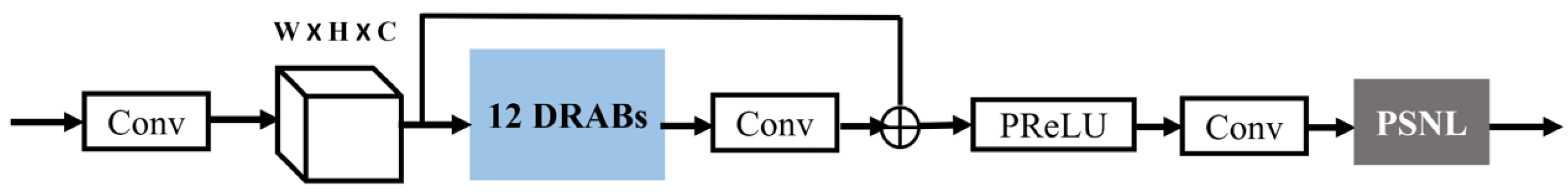 Remotesensing 16 00180 g006