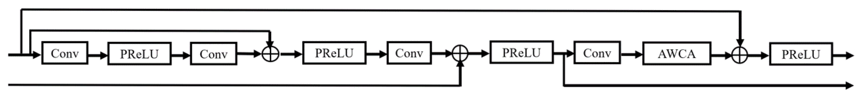 Remotesensing 16 00180 g007