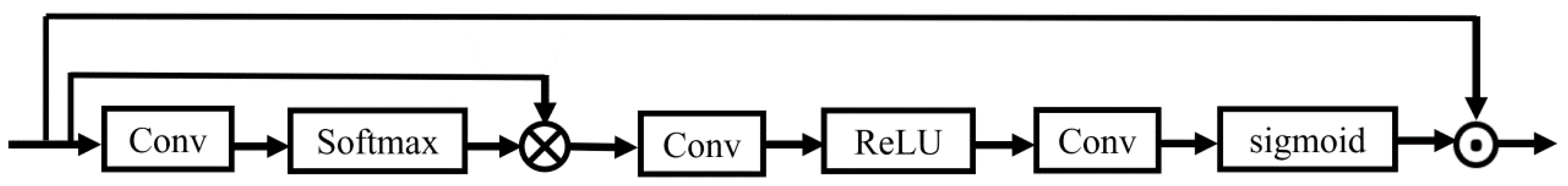 Remotesensing 16 00180 g009
