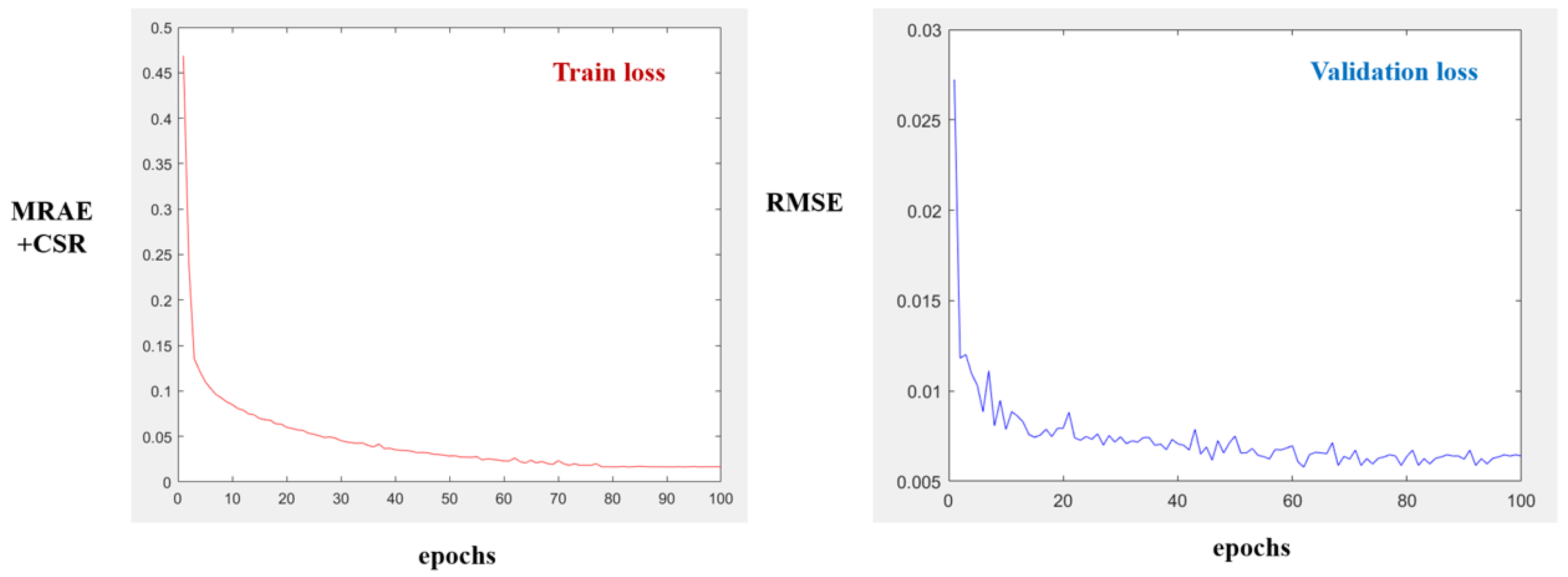 Remotesensing 16 00180 g010