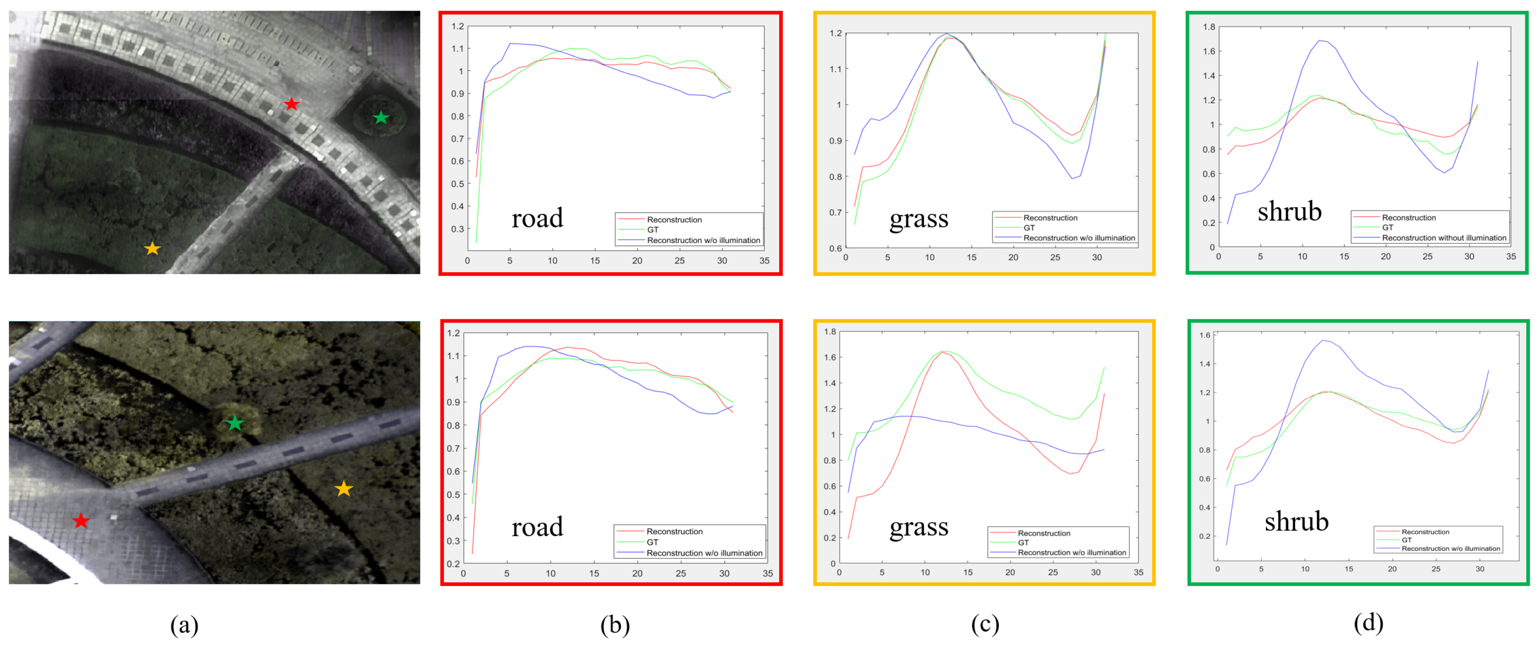 Remotesensing 16 00180 g013