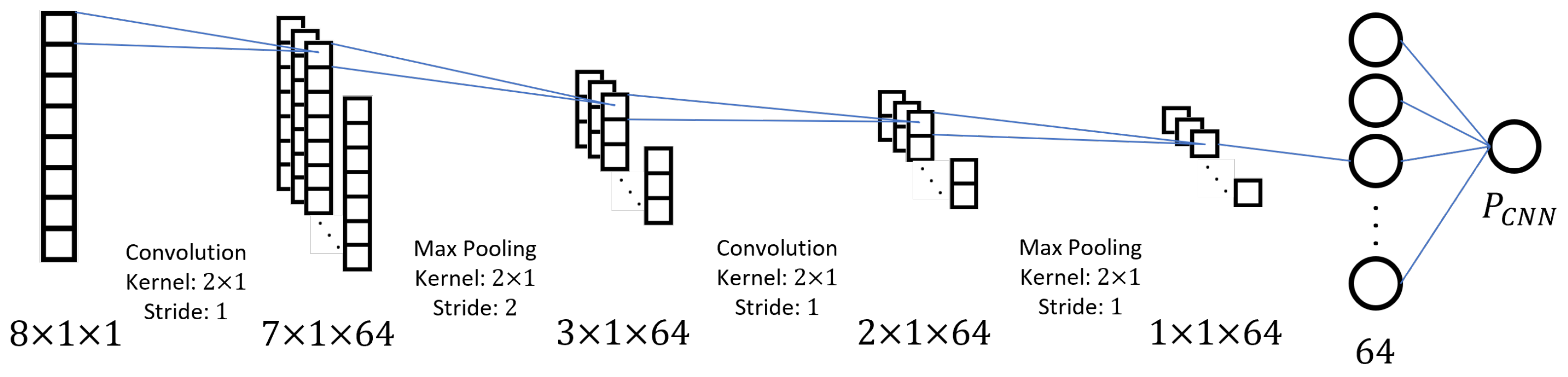 Remotesensing 16 00181 g003
