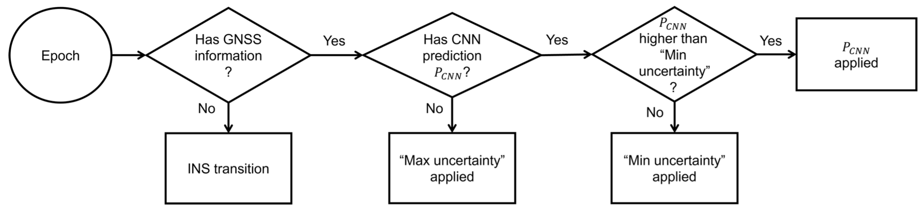 Remotesensing 16 00181 g004