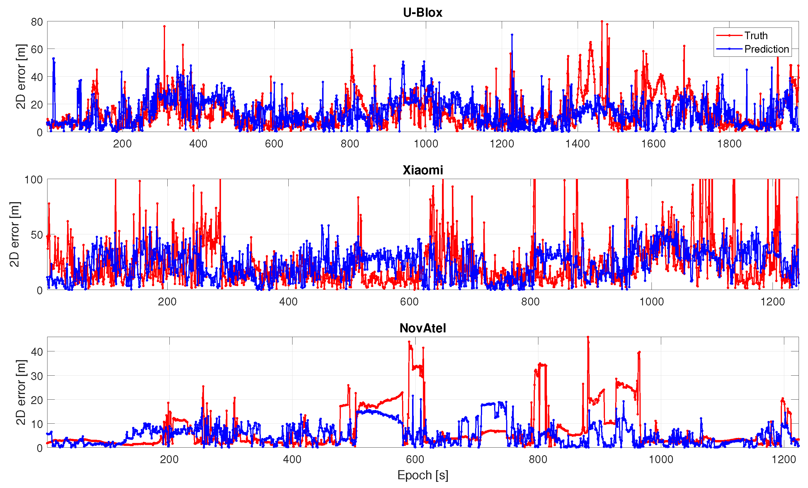 Remotesensing 16 00181 g006