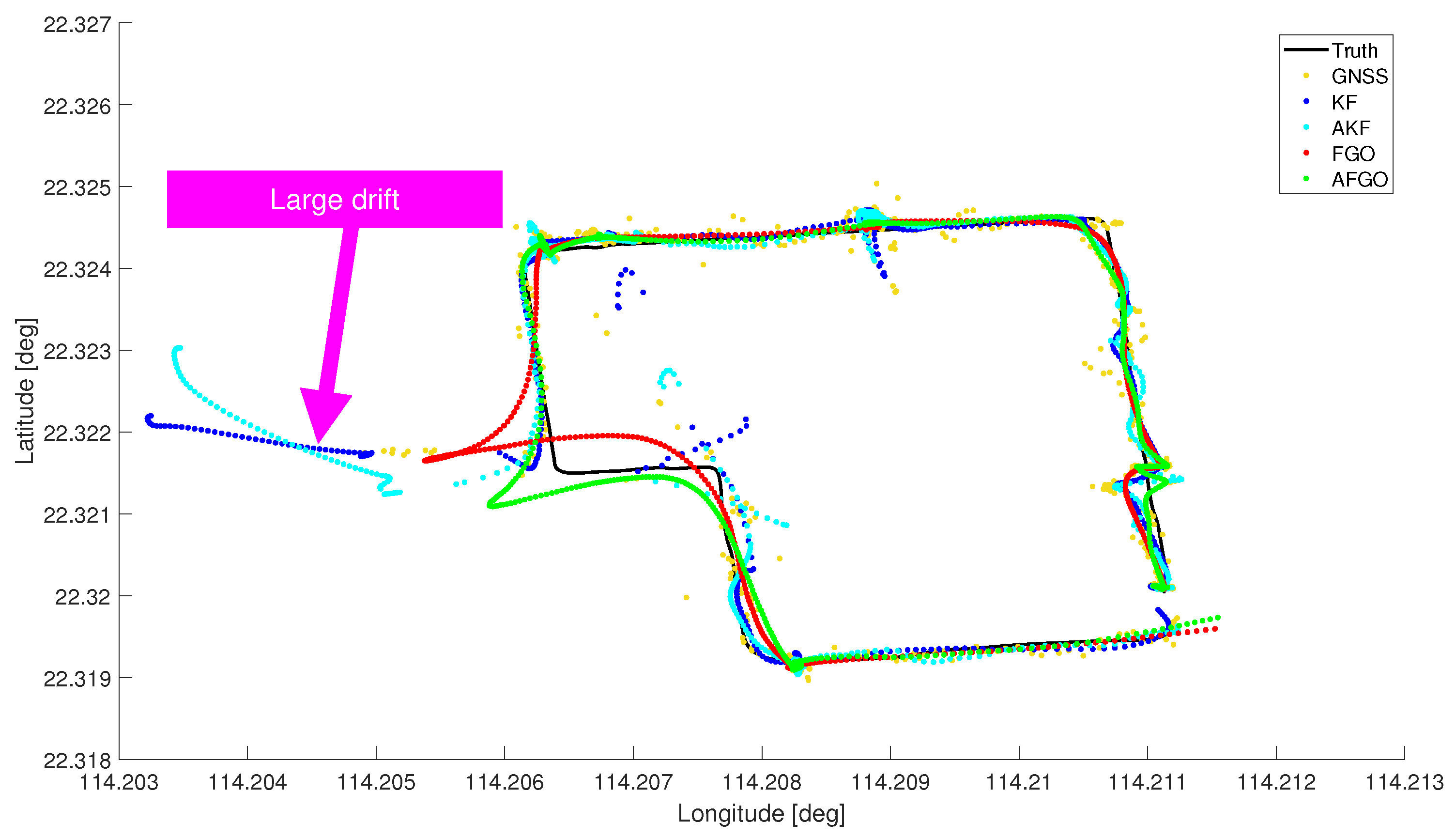Remotesensing 16 00181 g007