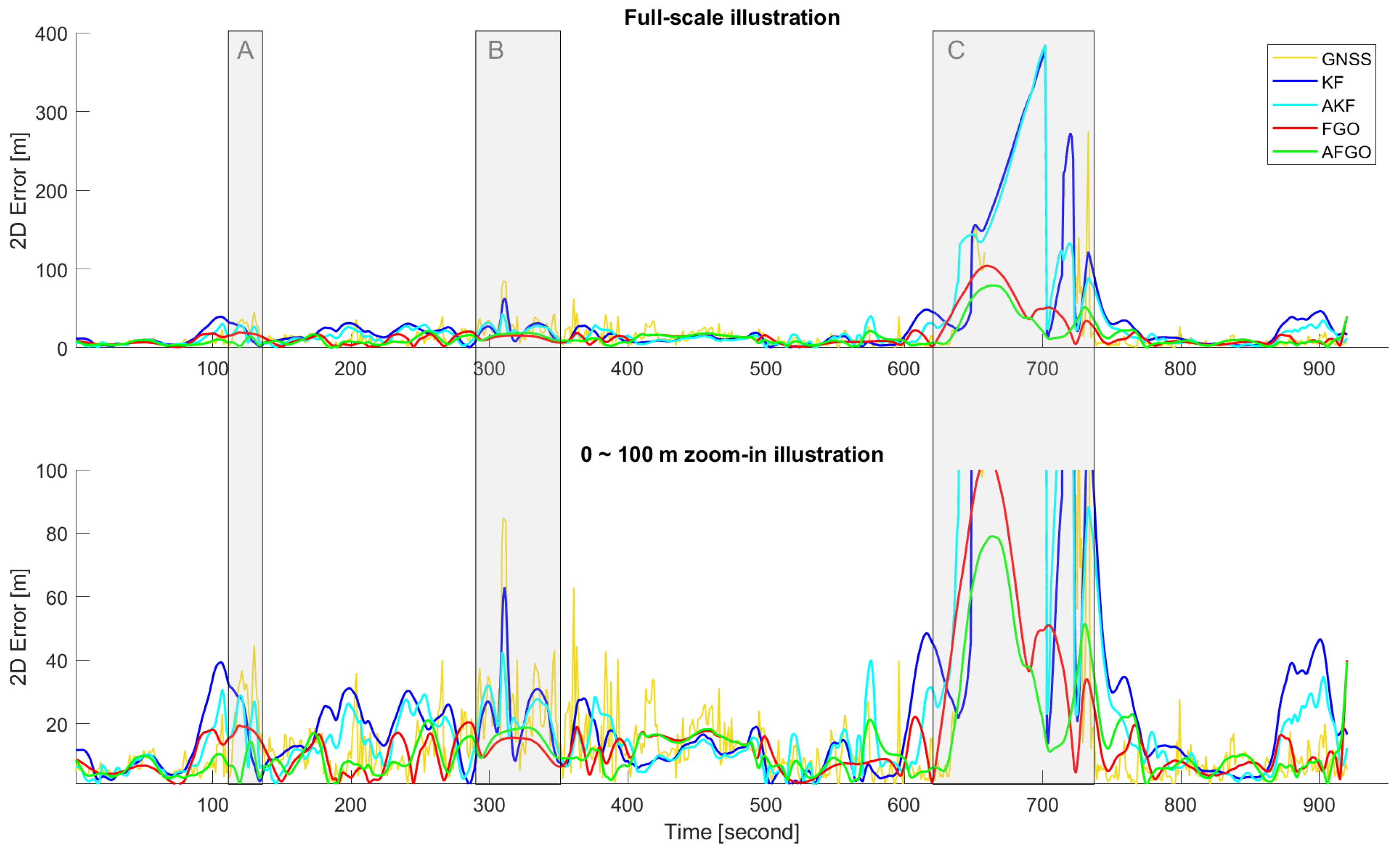Remotesensing 16 00181 g008