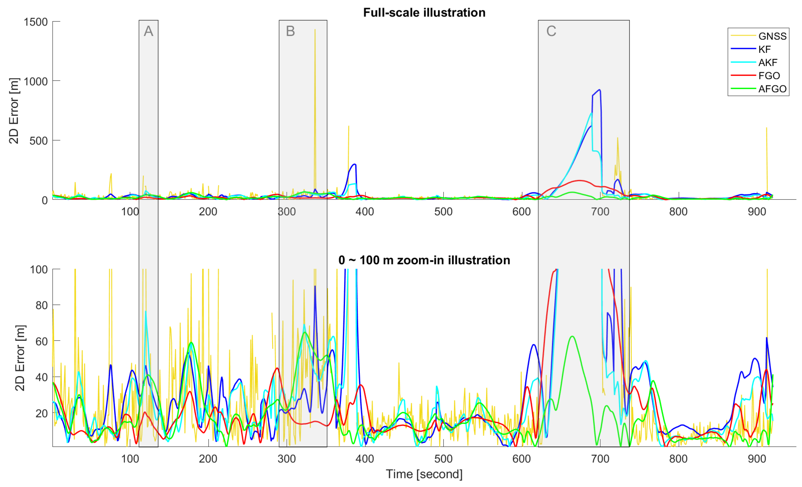 Remotesensing 16 00181 g010