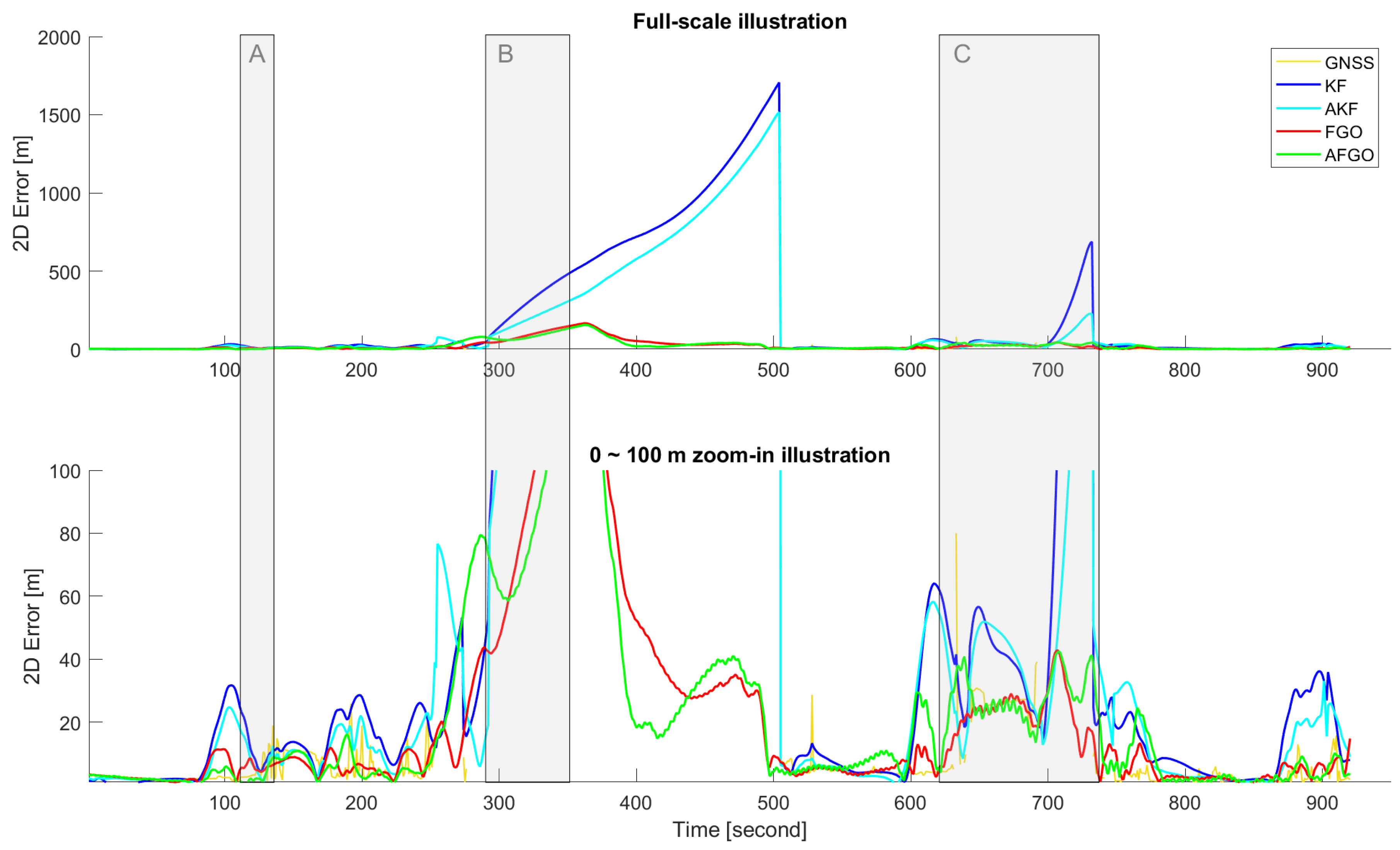 Remotesensing 16 00181 g012