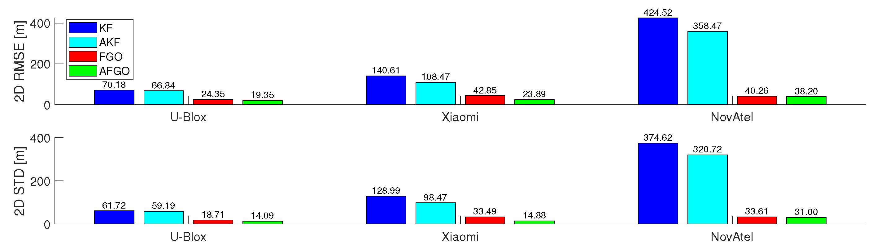 Remotesensing 16 00181 g014