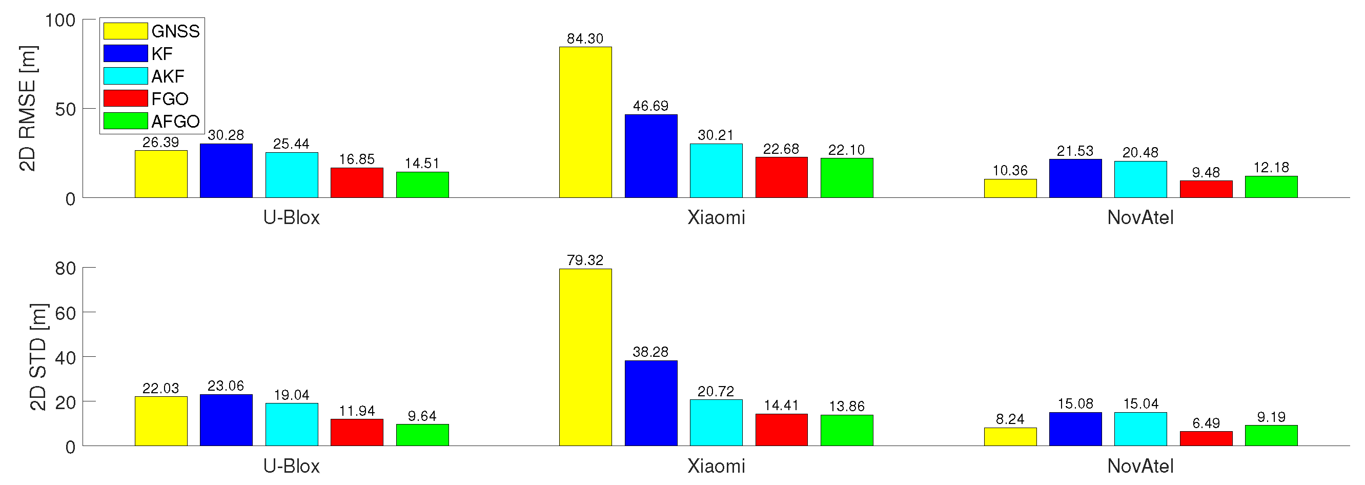 Remotesensing 16 00181 g015