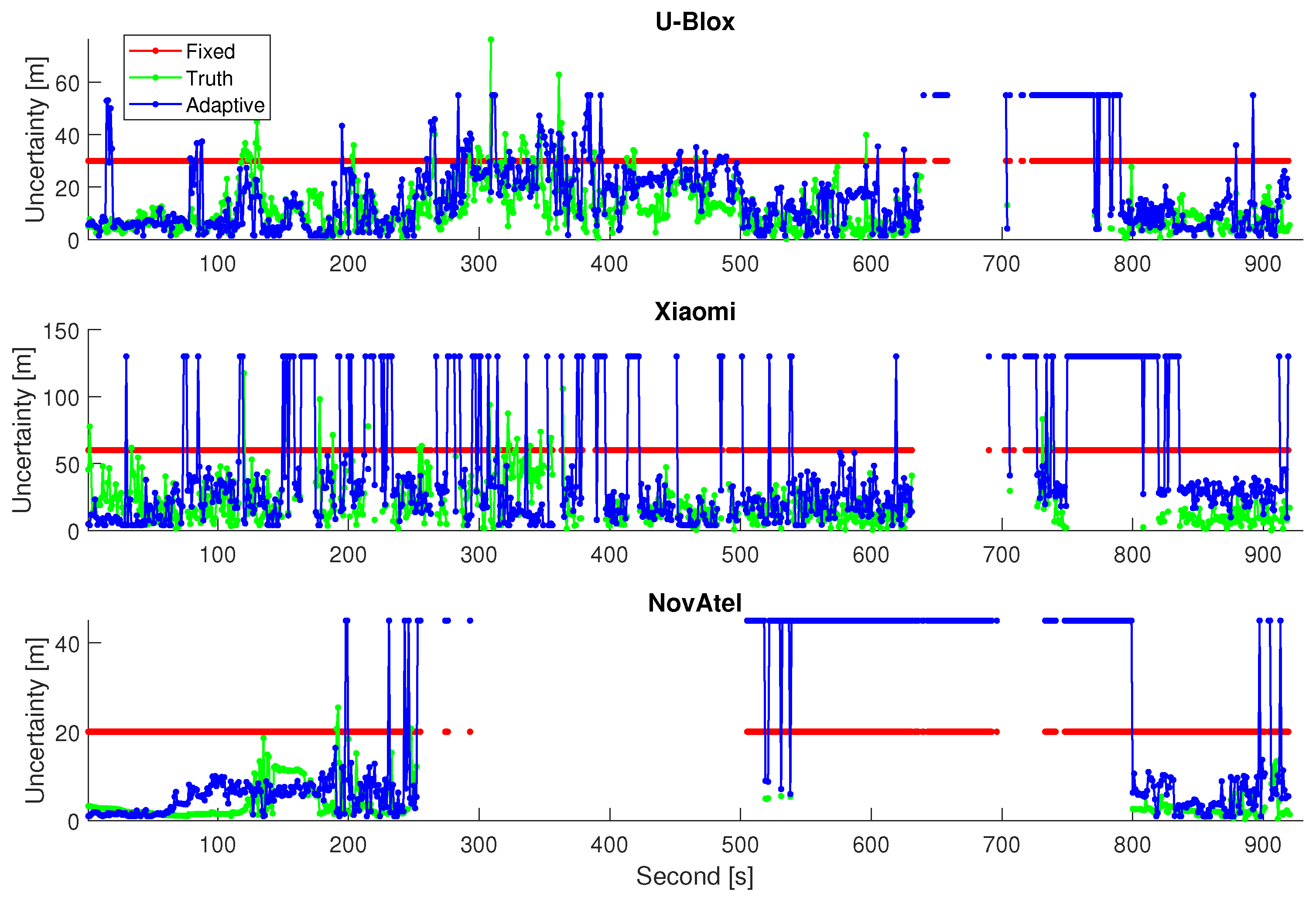 Remotesensing 16 00181 g016