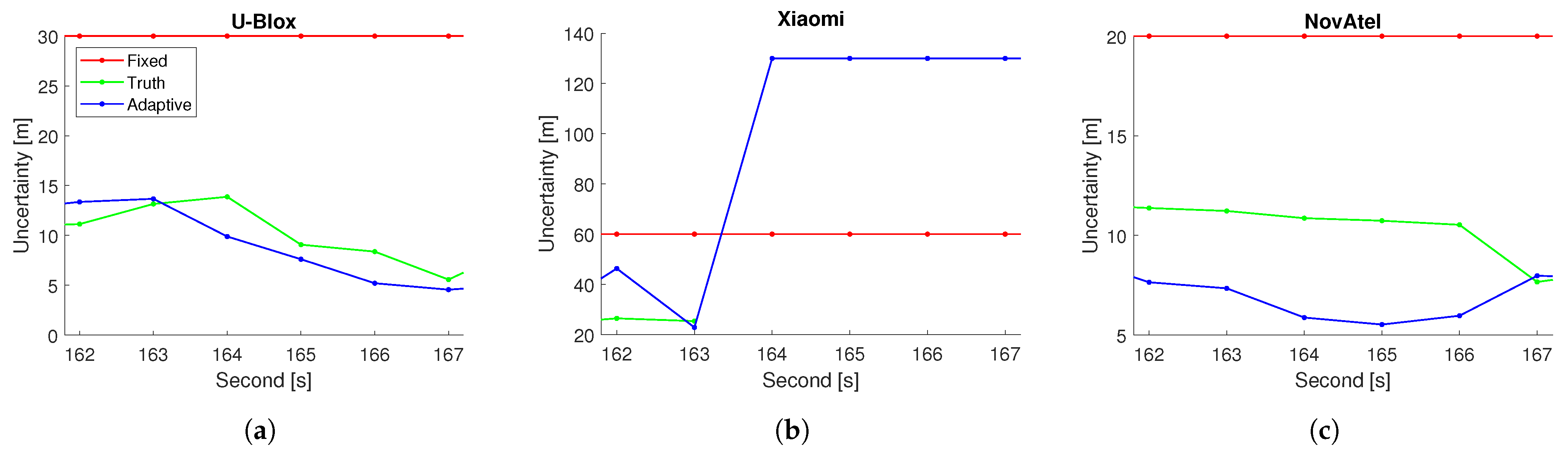 Remotesensing 16 00181 g017