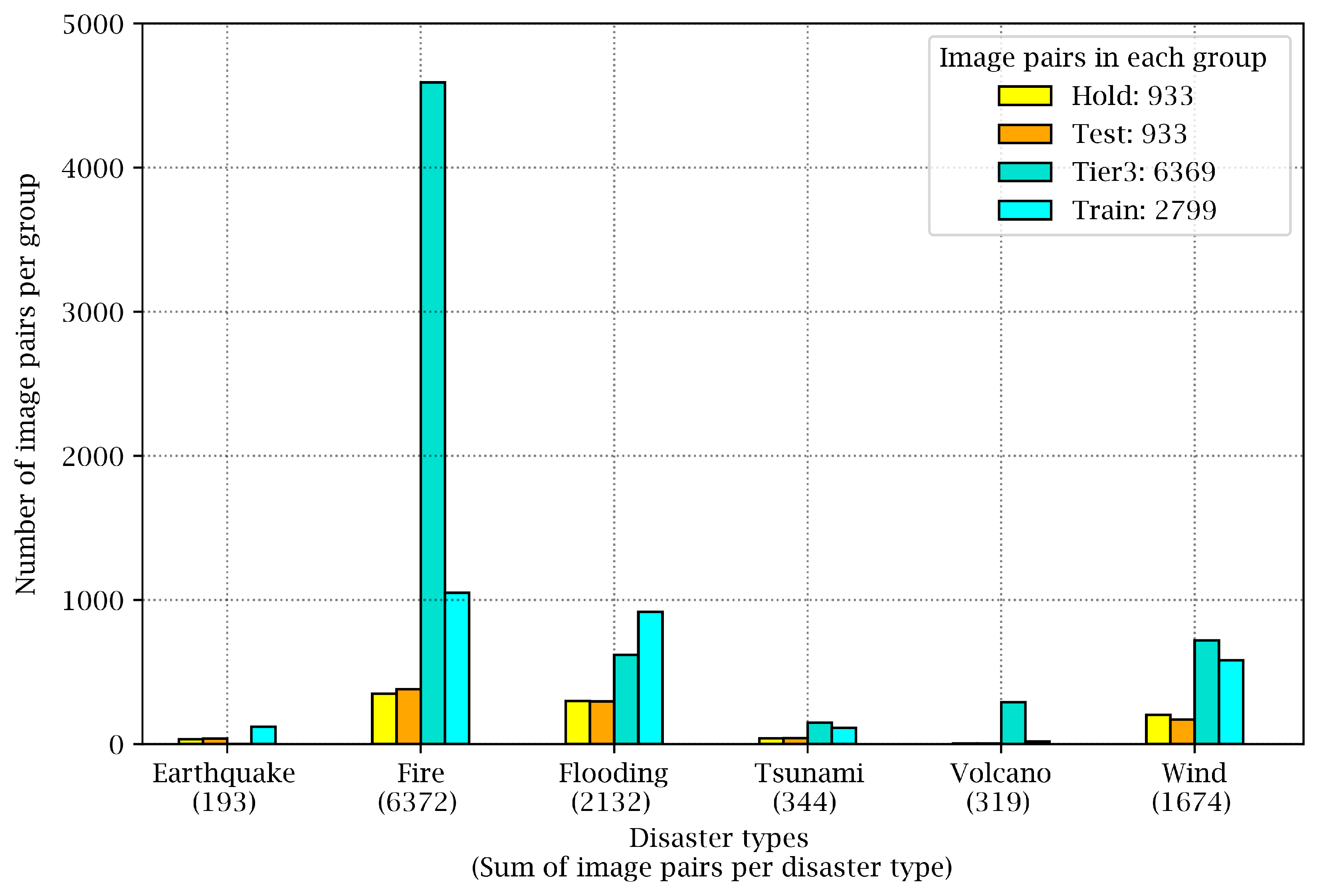 Remotesensing 16 00182 g001