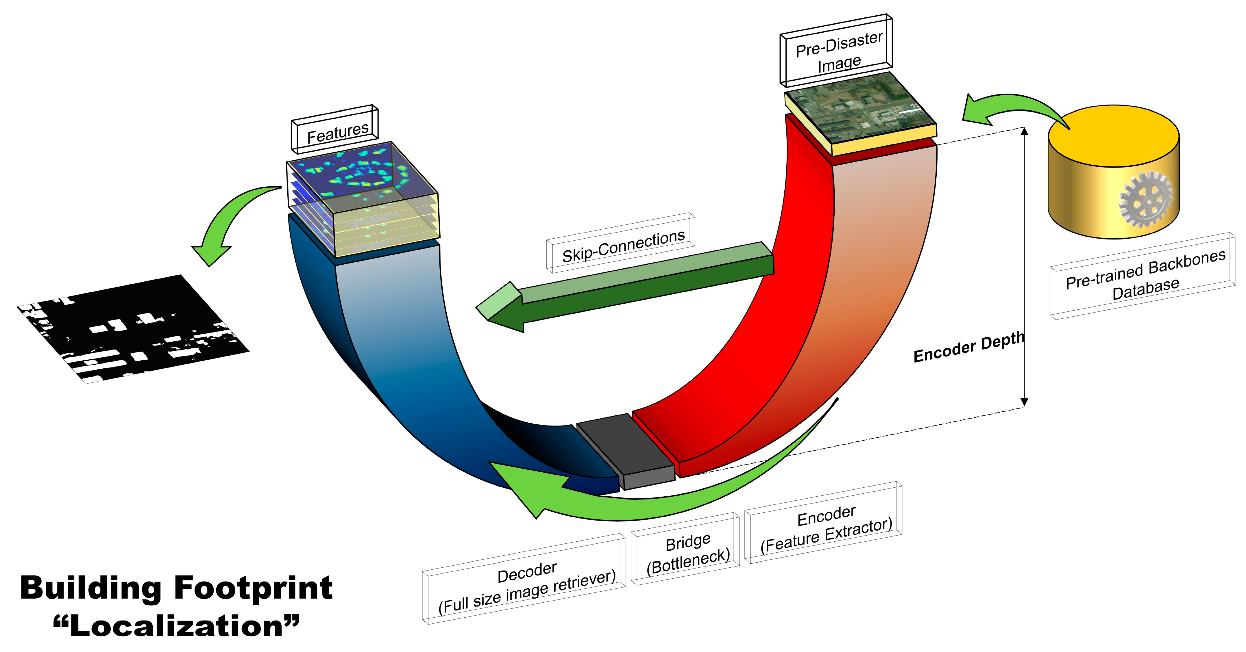 Remotesensing 16 00182 g008