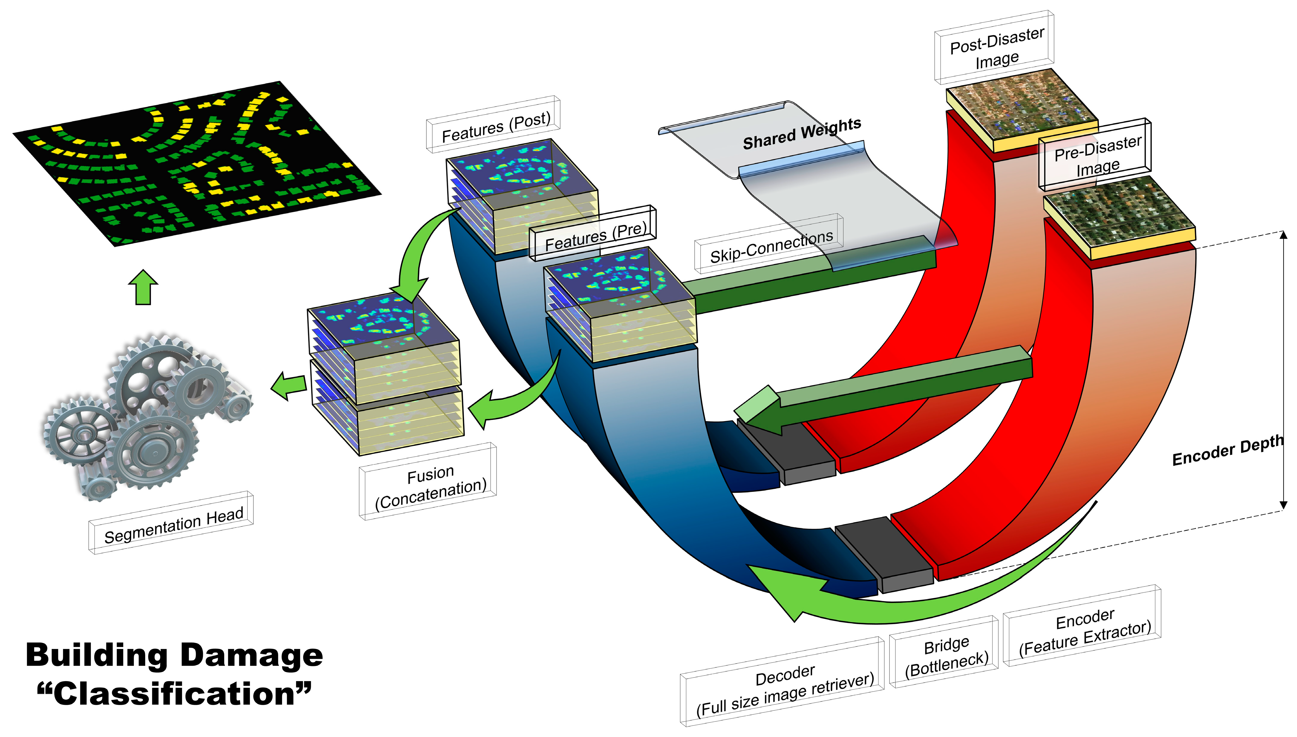 Remotesensing 16 00182 g009