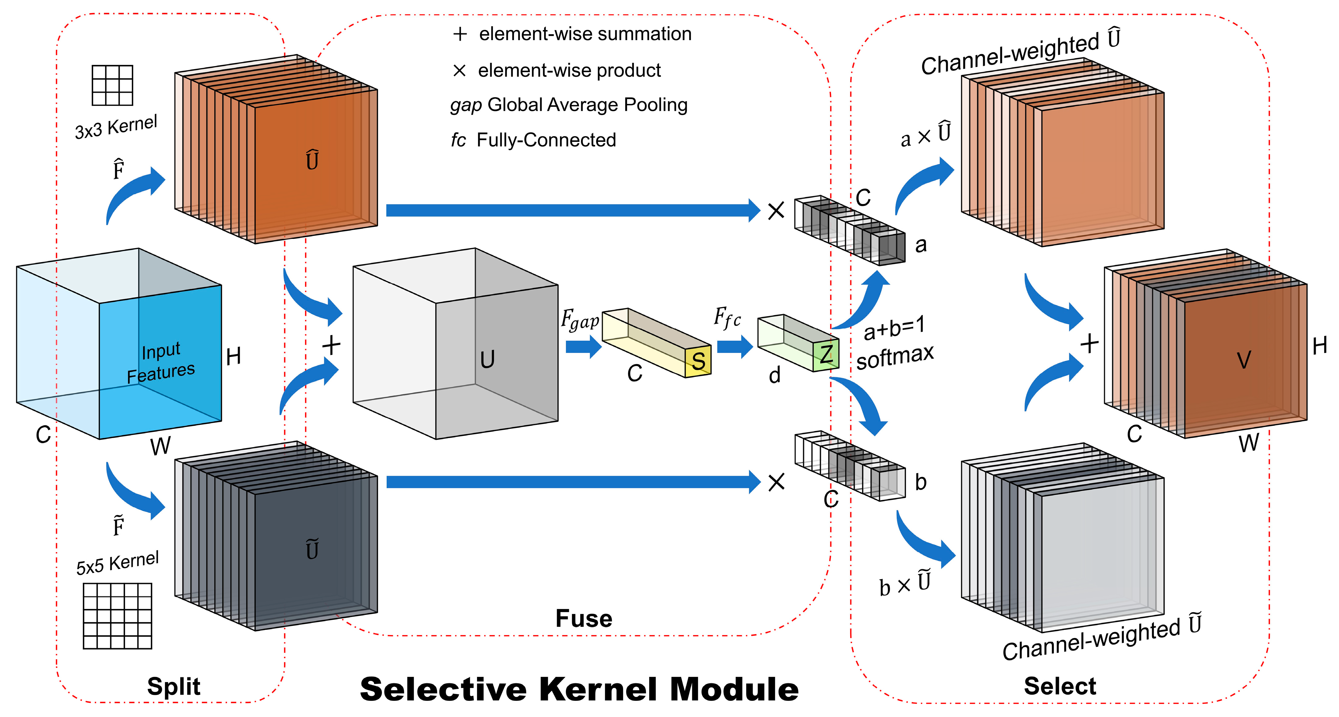 Remotesensing 16 00182 g010