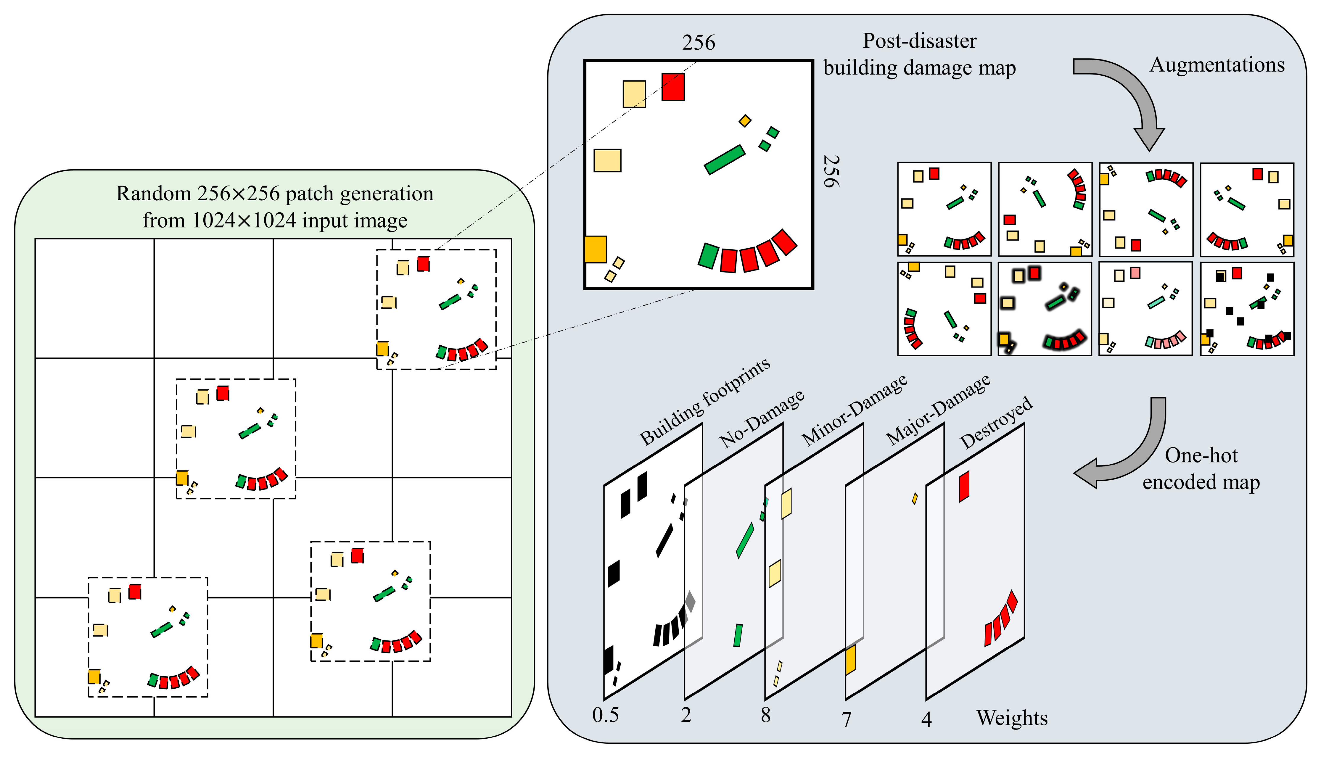 Remotesensing 16 00182 g012