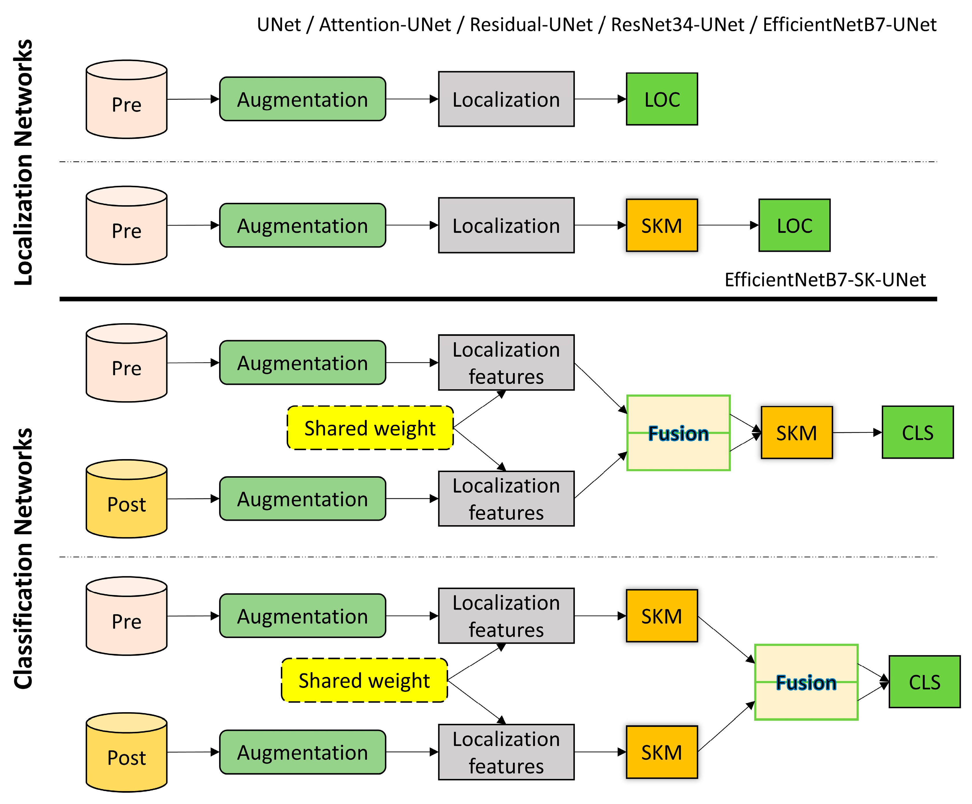 Remotesensing 16 00182 g013