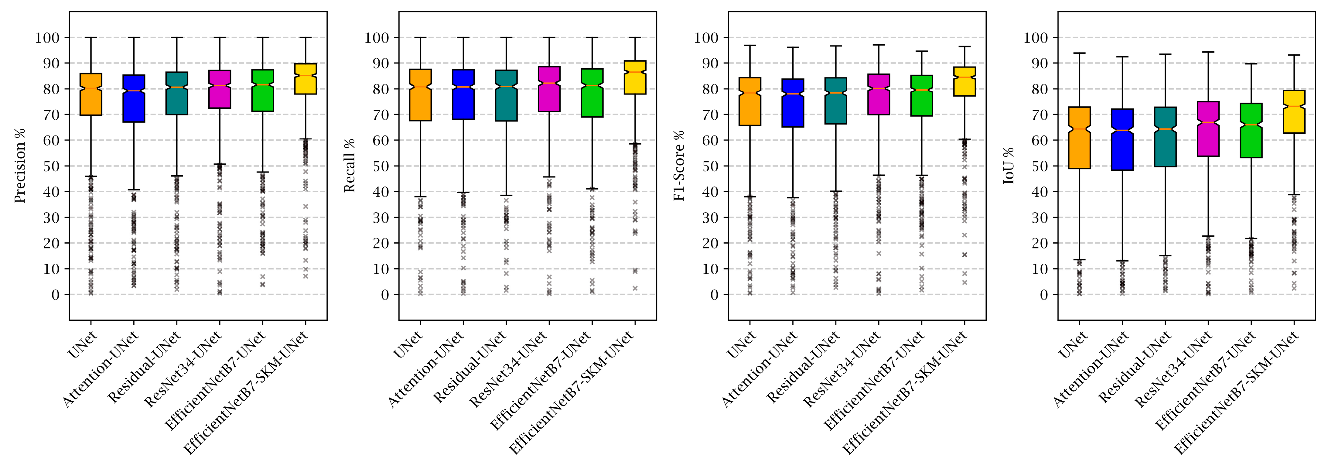 Remotesensing 16 00182 g014