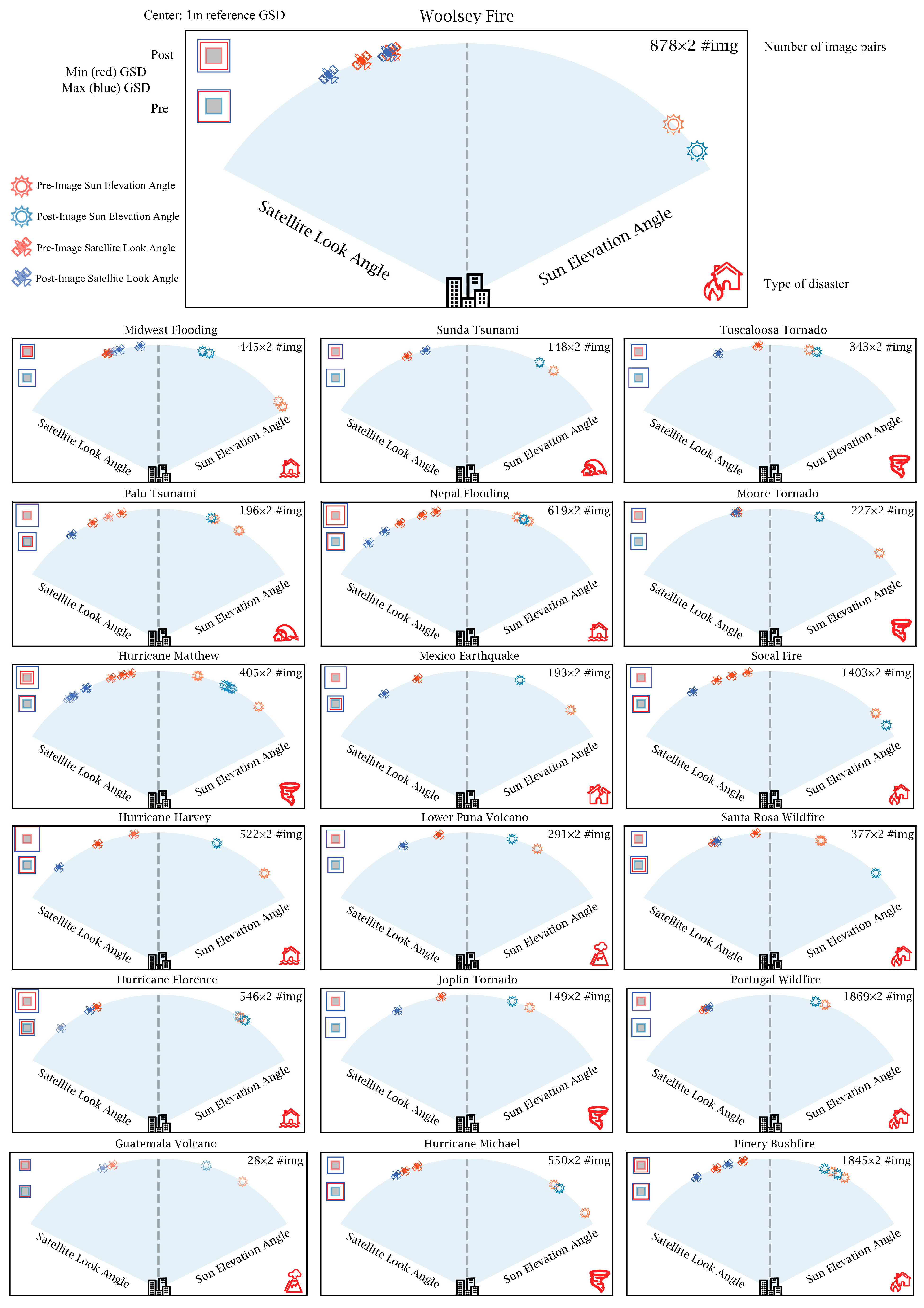 Remotesensing 16 00182 g019