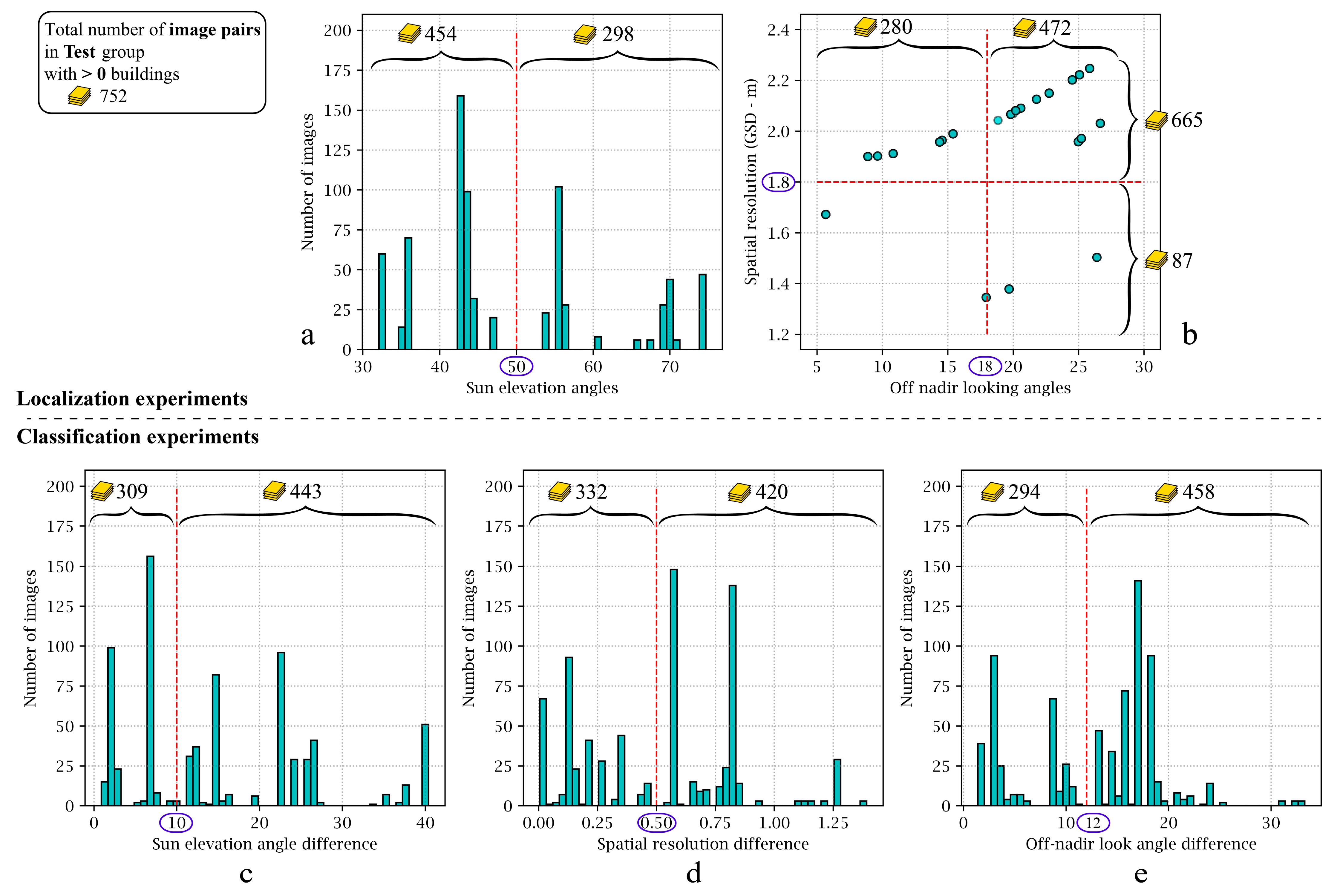 Remotesensing 16 00182 g020