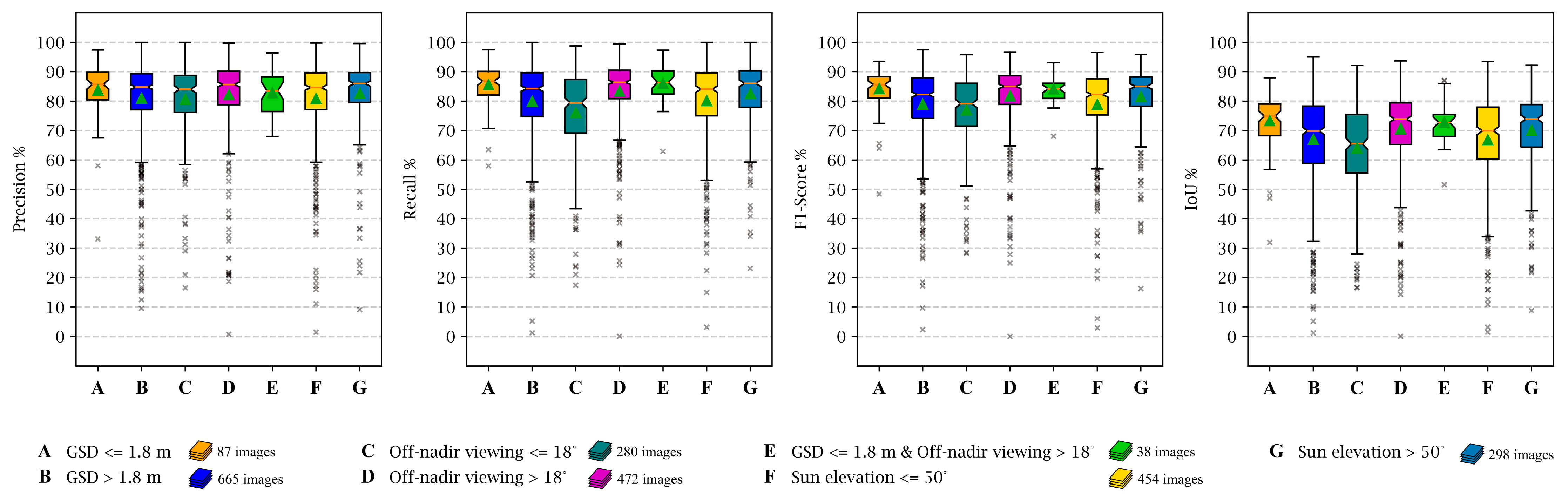 Remotesensing 16 00182 g021