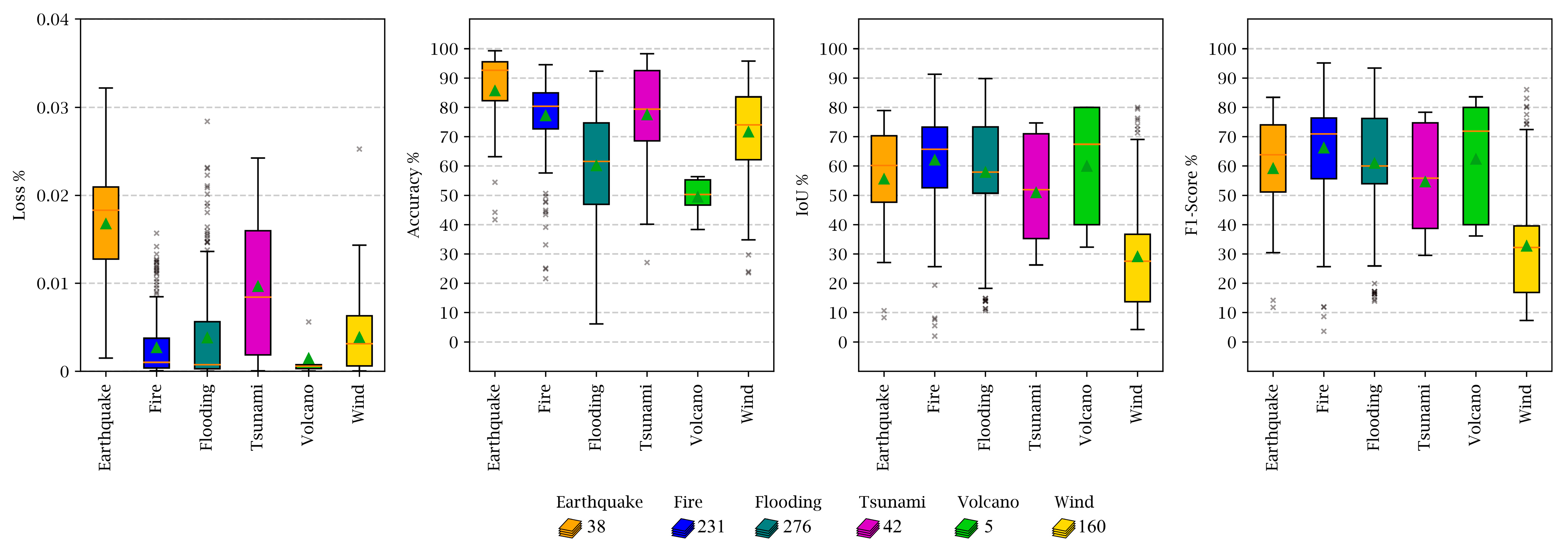 Remotesensing 16 00182 g023