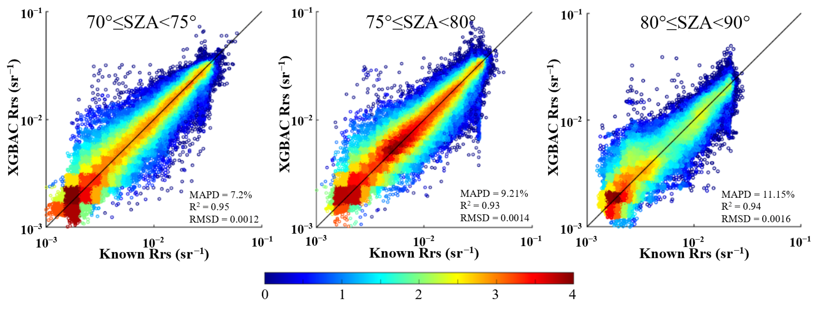 Remotesensing 16 00183 g005 Remotesensing 16 00183 g005