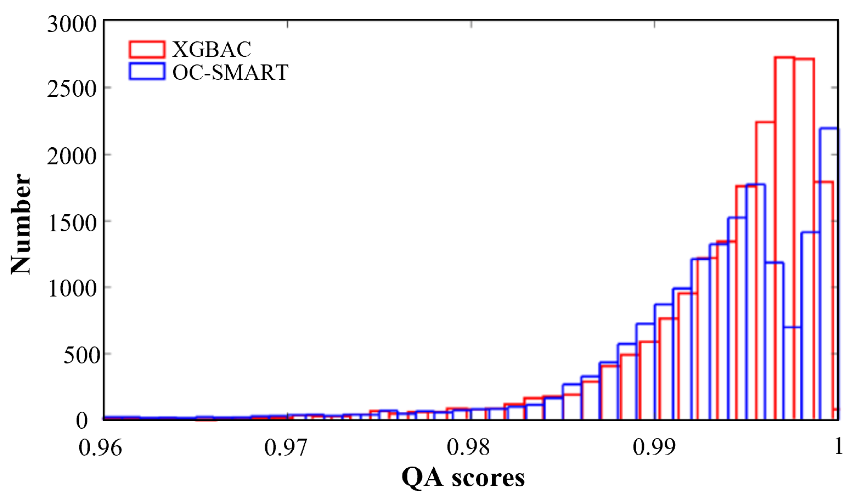 Remotesensing 16 00183 g007 Remotesensing 16 00183 g007