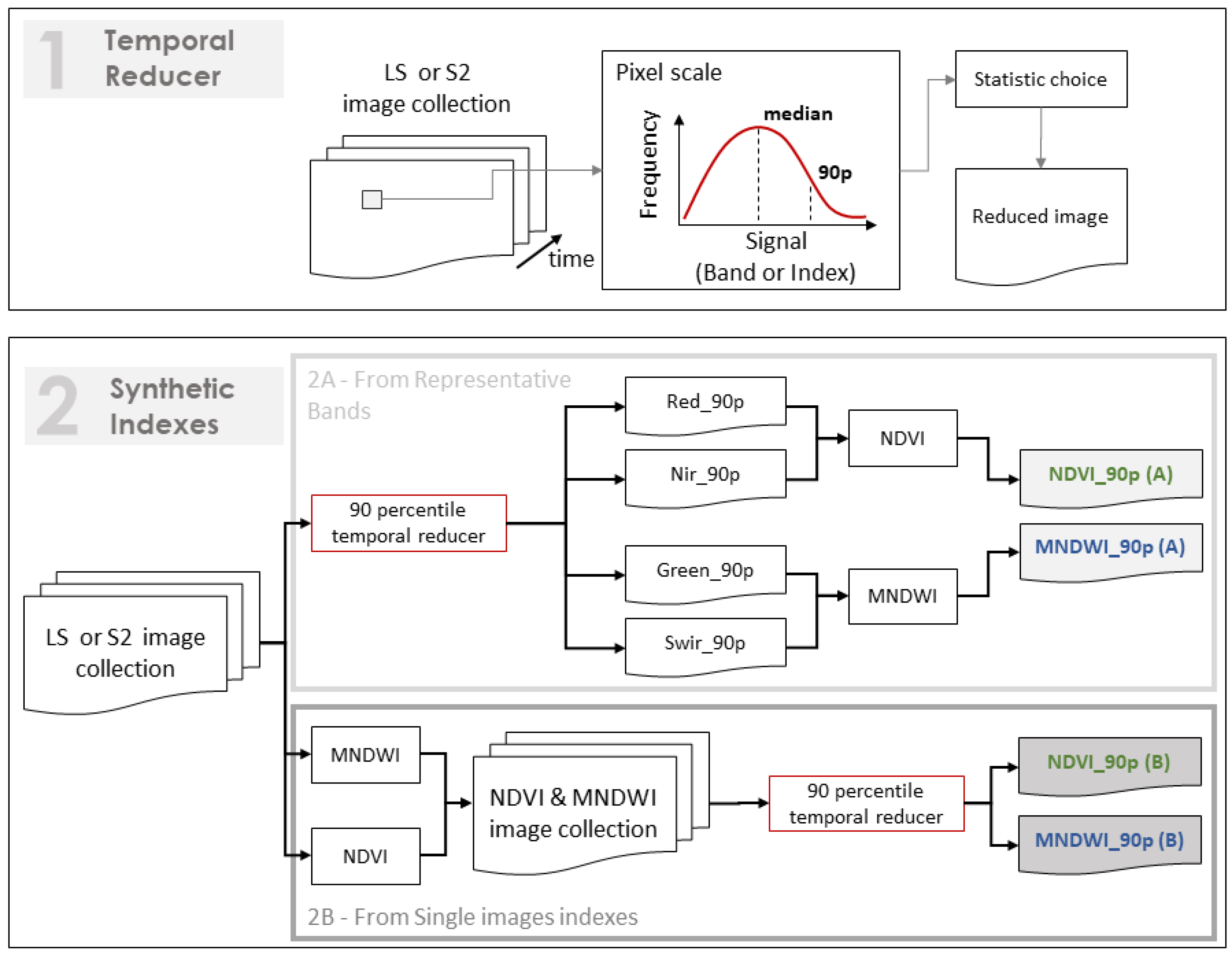 Remotesensing 16 00184 g002