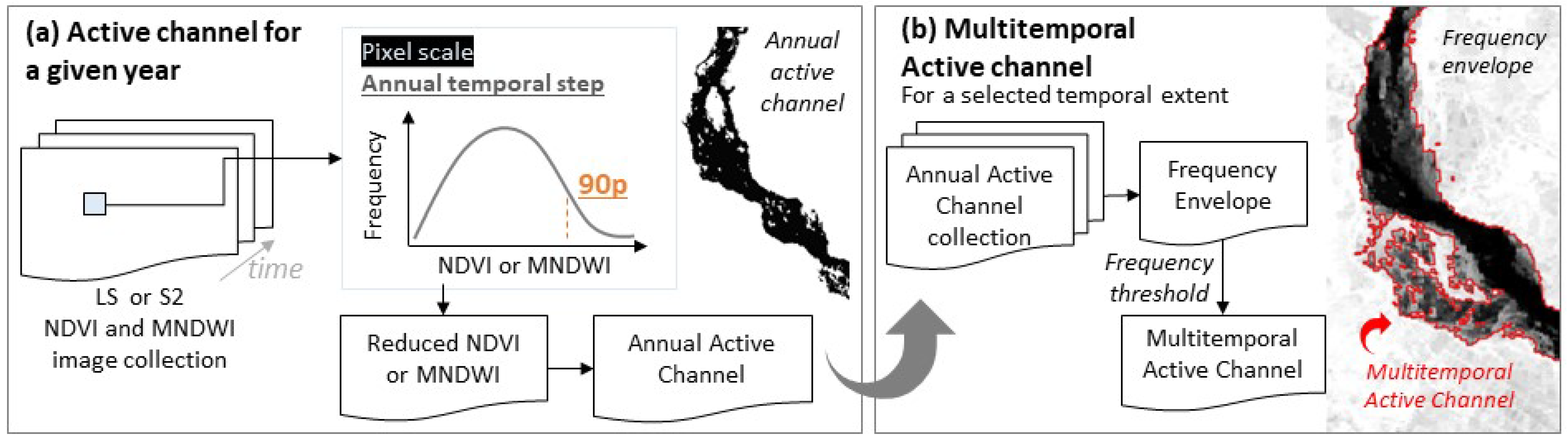 Remotesensing 16 00184 g010