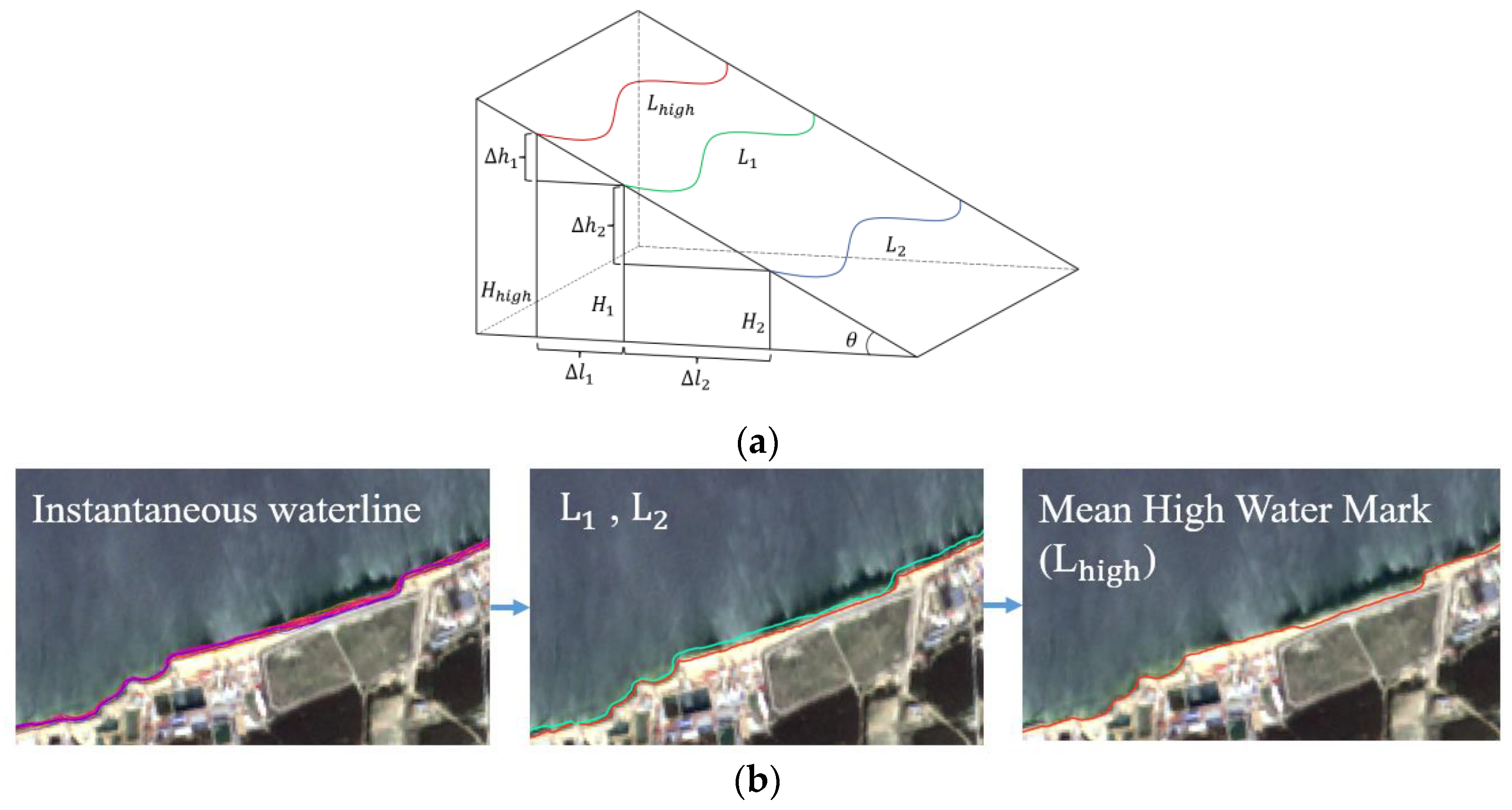 Remotesensing 16 00185 g002