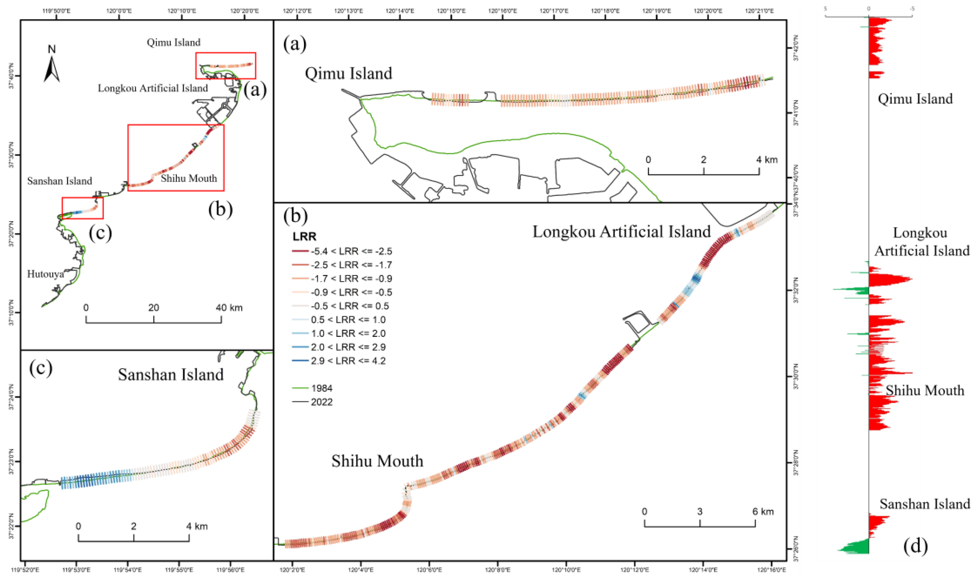 Remotesensing 16 00185 g007