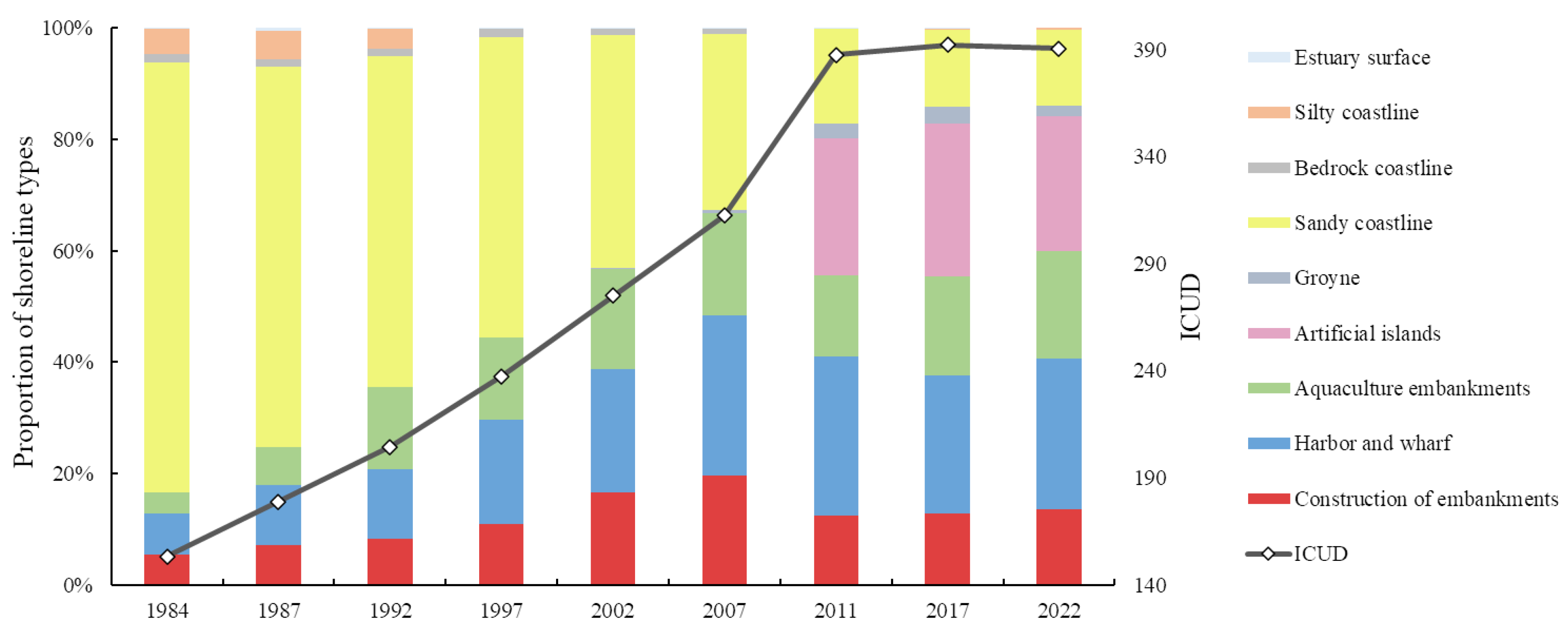 Remotesensing 16 00185 g010