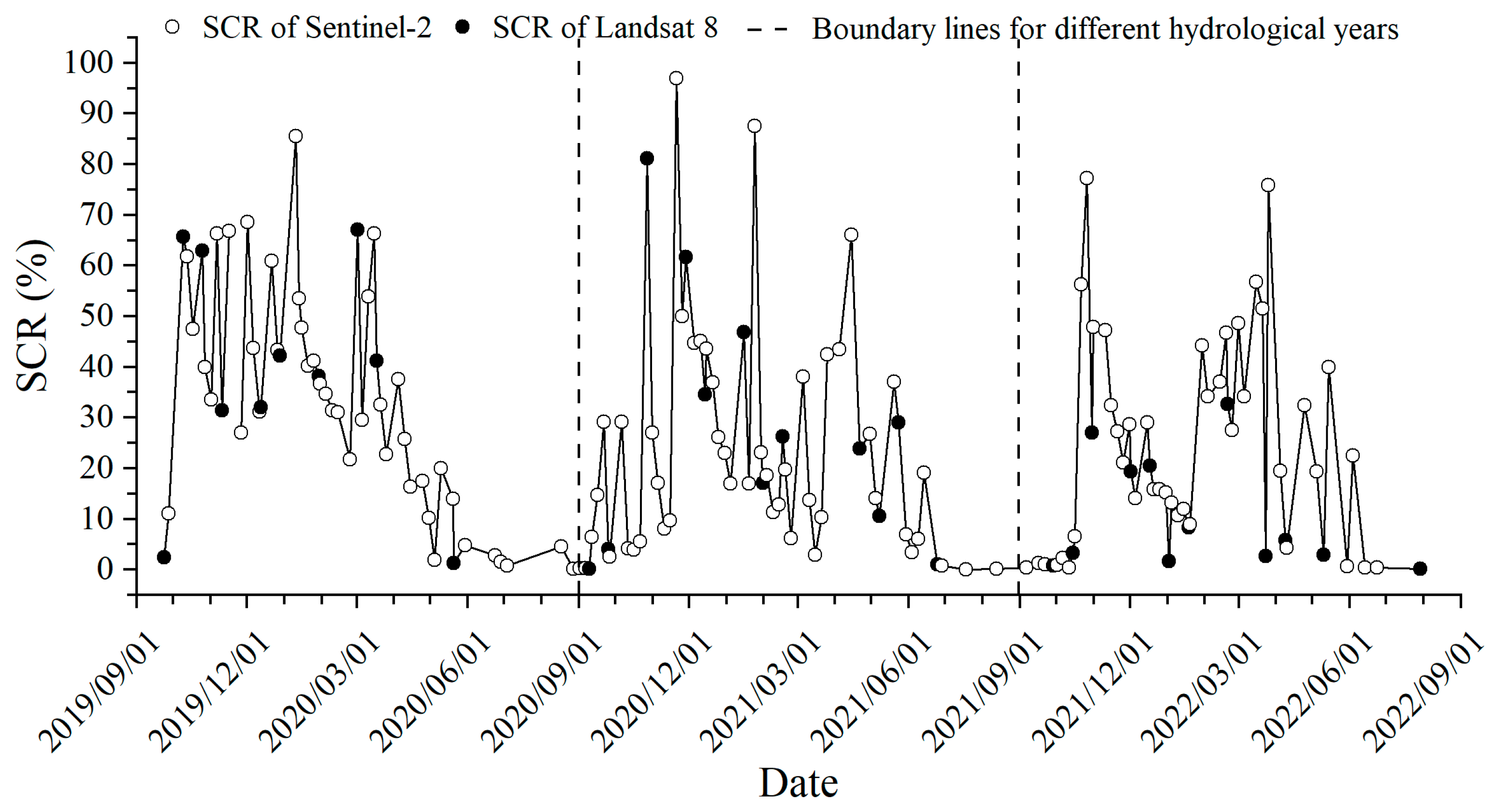 Remotesensing 16 00188 g006