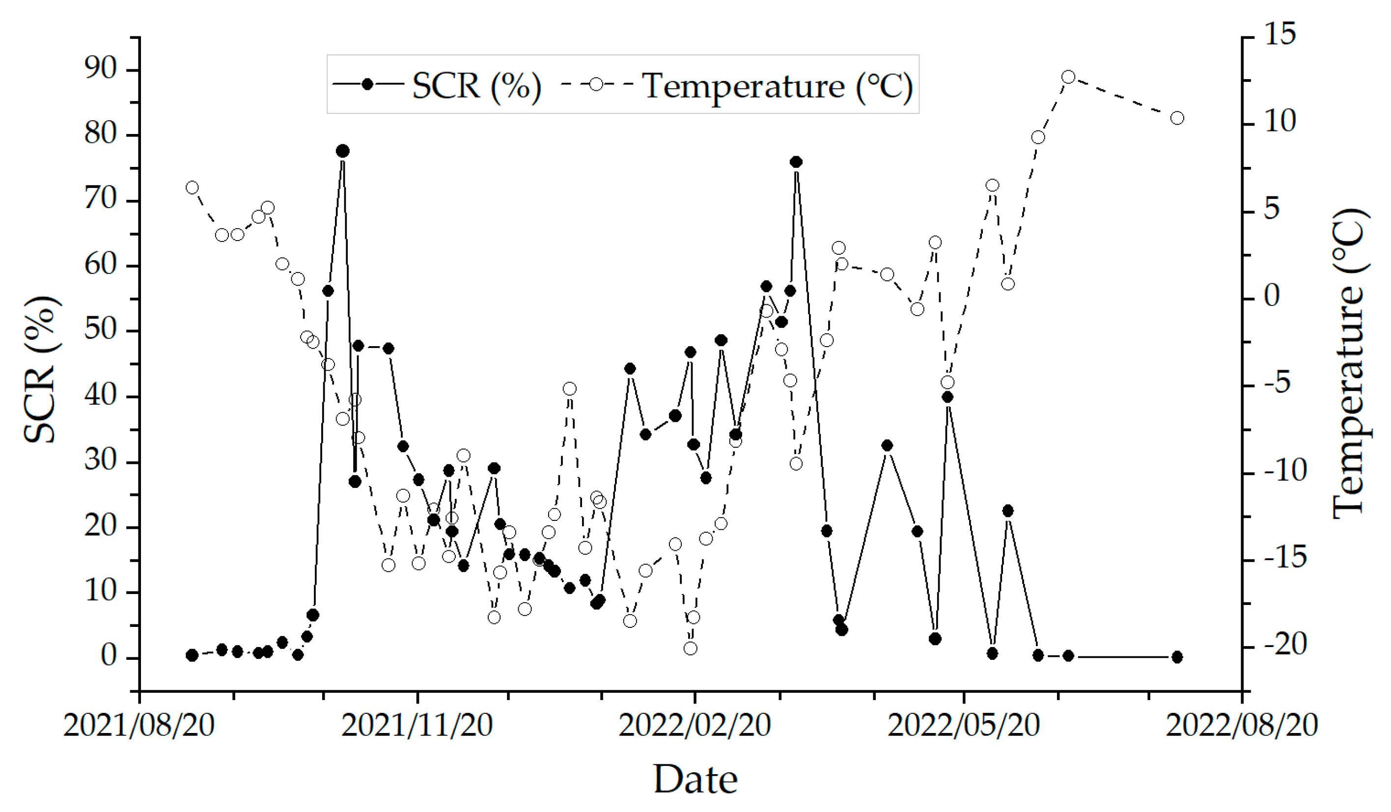 Remotesensing 16 00188 g008