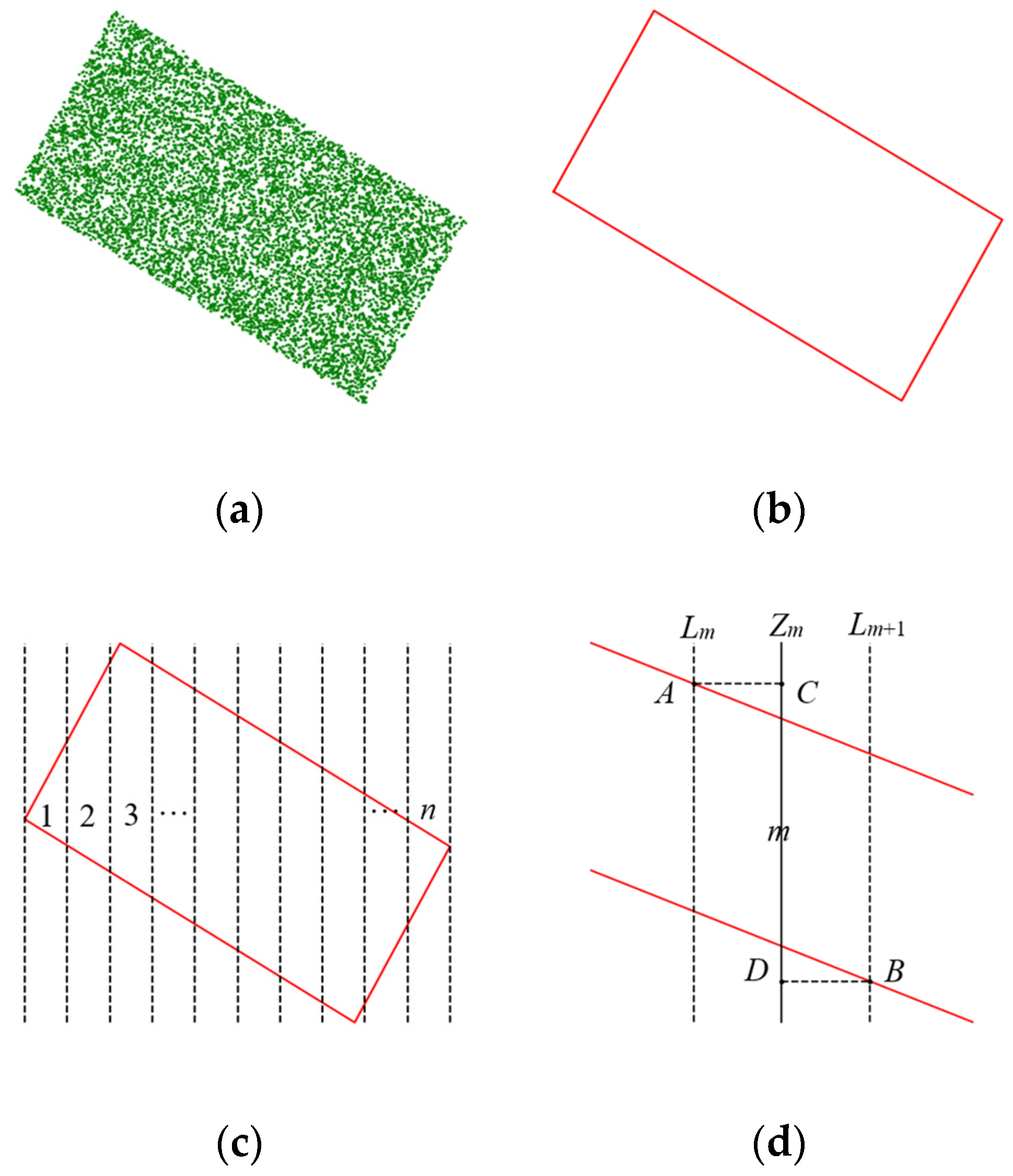 Remotesensing 16 00190 g002