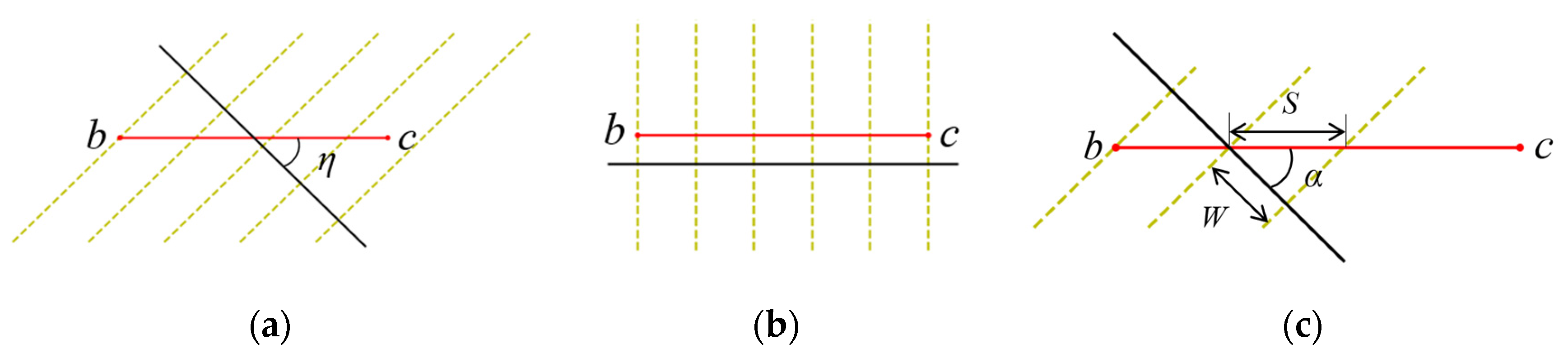 Remotesensing 16 00190 g006
