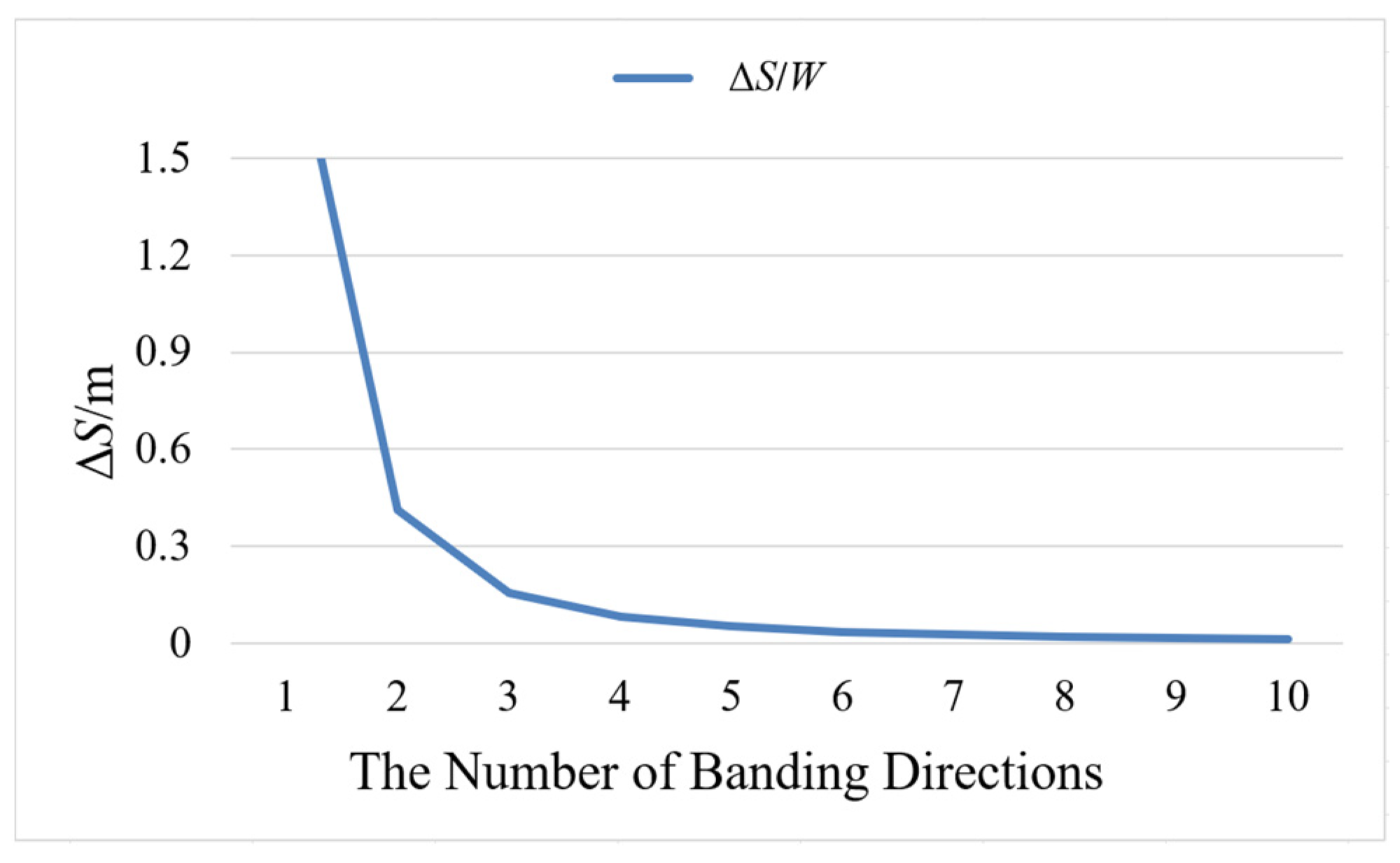 Remotesensing 16 00190 g008